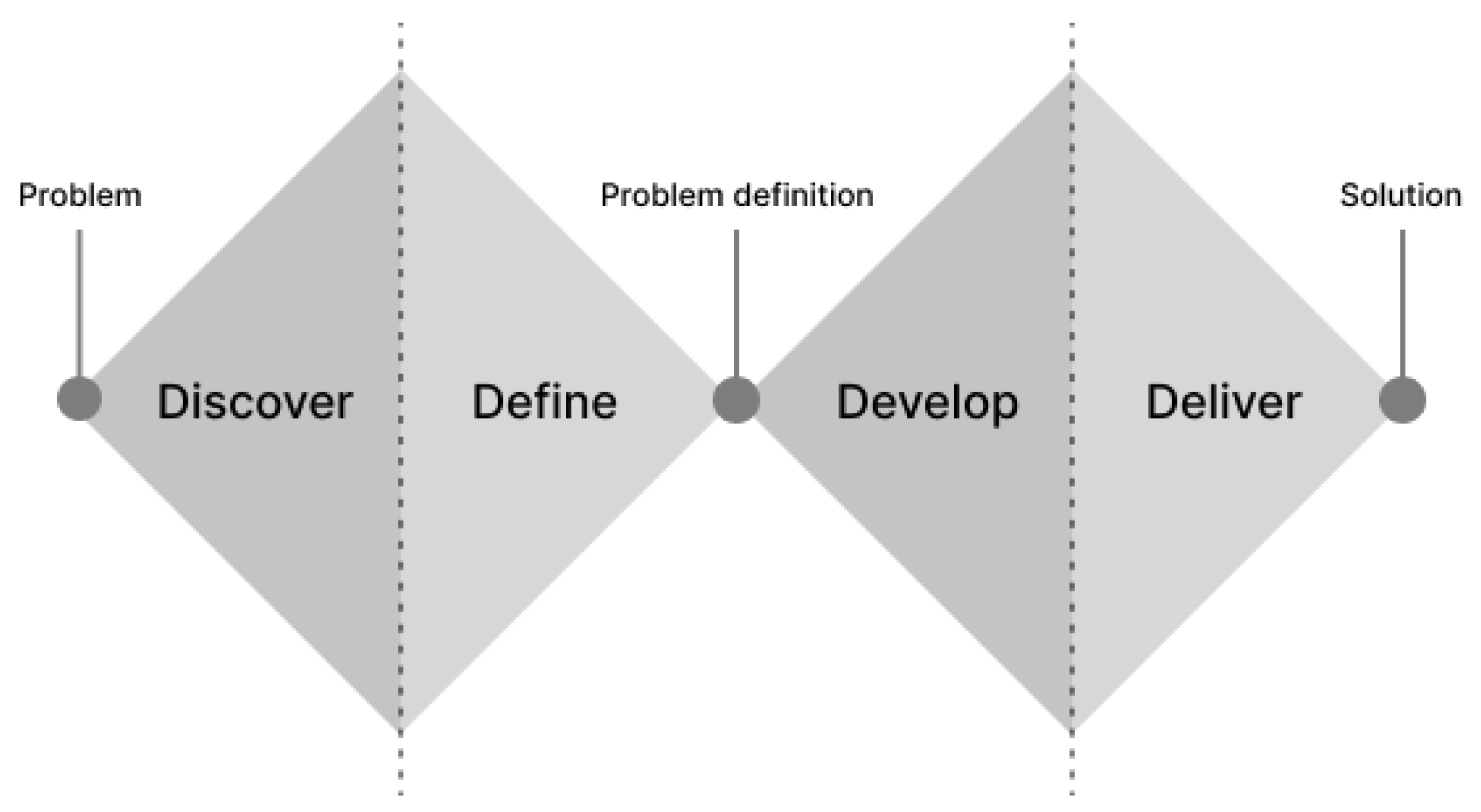 Sustainability 13 12206 g001