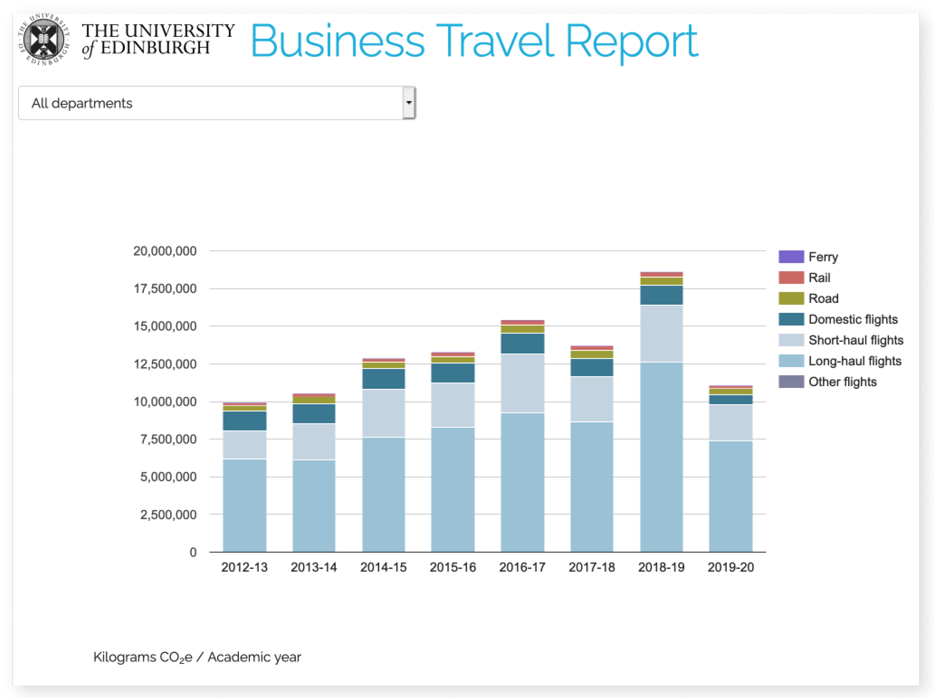 Sustainability 13 12206 g002