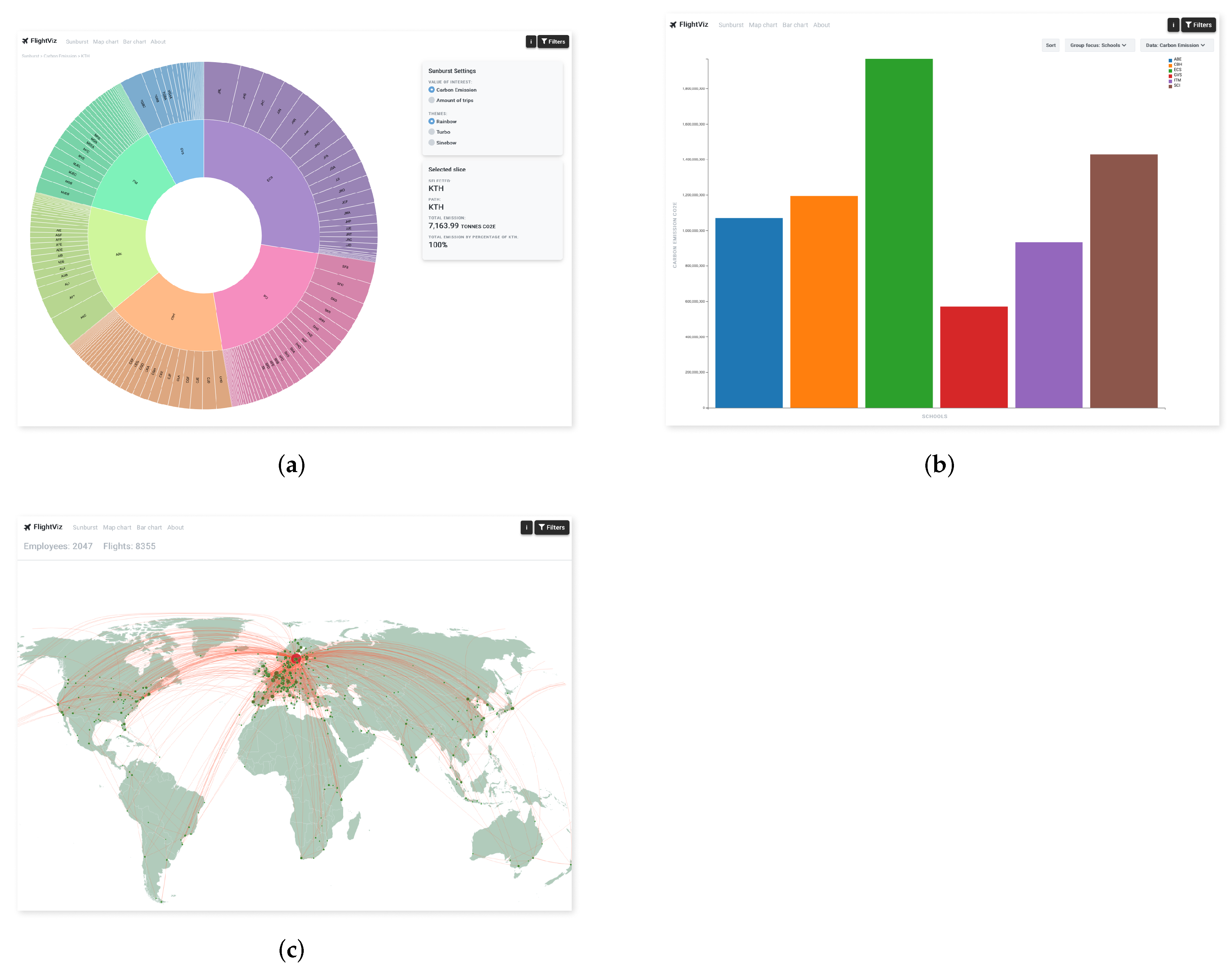 Sustainability 13 12206 g004