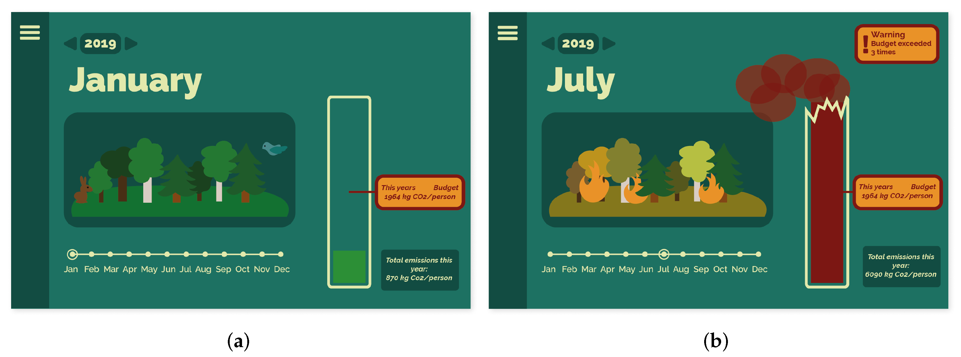 Sustainability 13 12206 g005