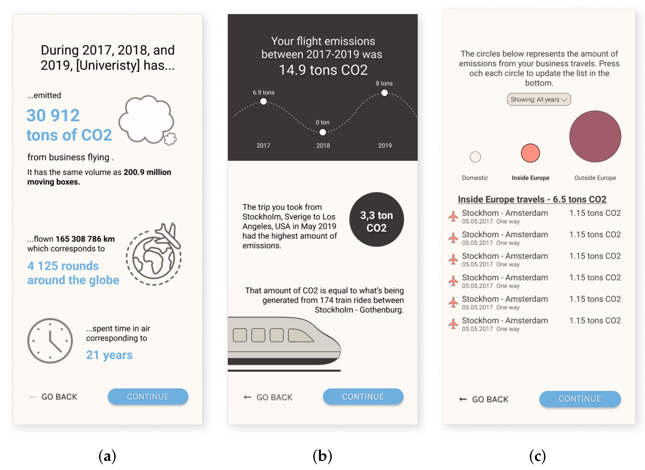 Sustainability 13 12206 g007