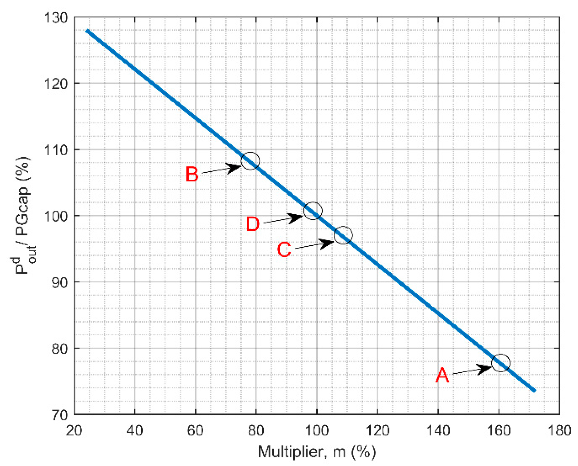 Sustainability 13 12208 g005