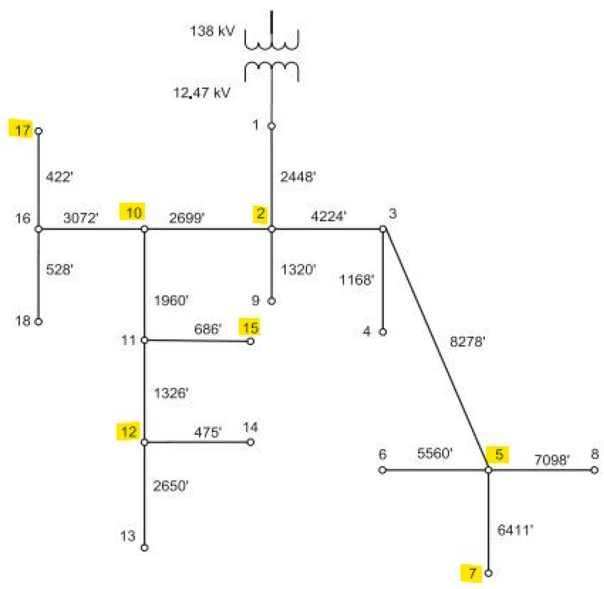 Sustainability 13 12208 g006