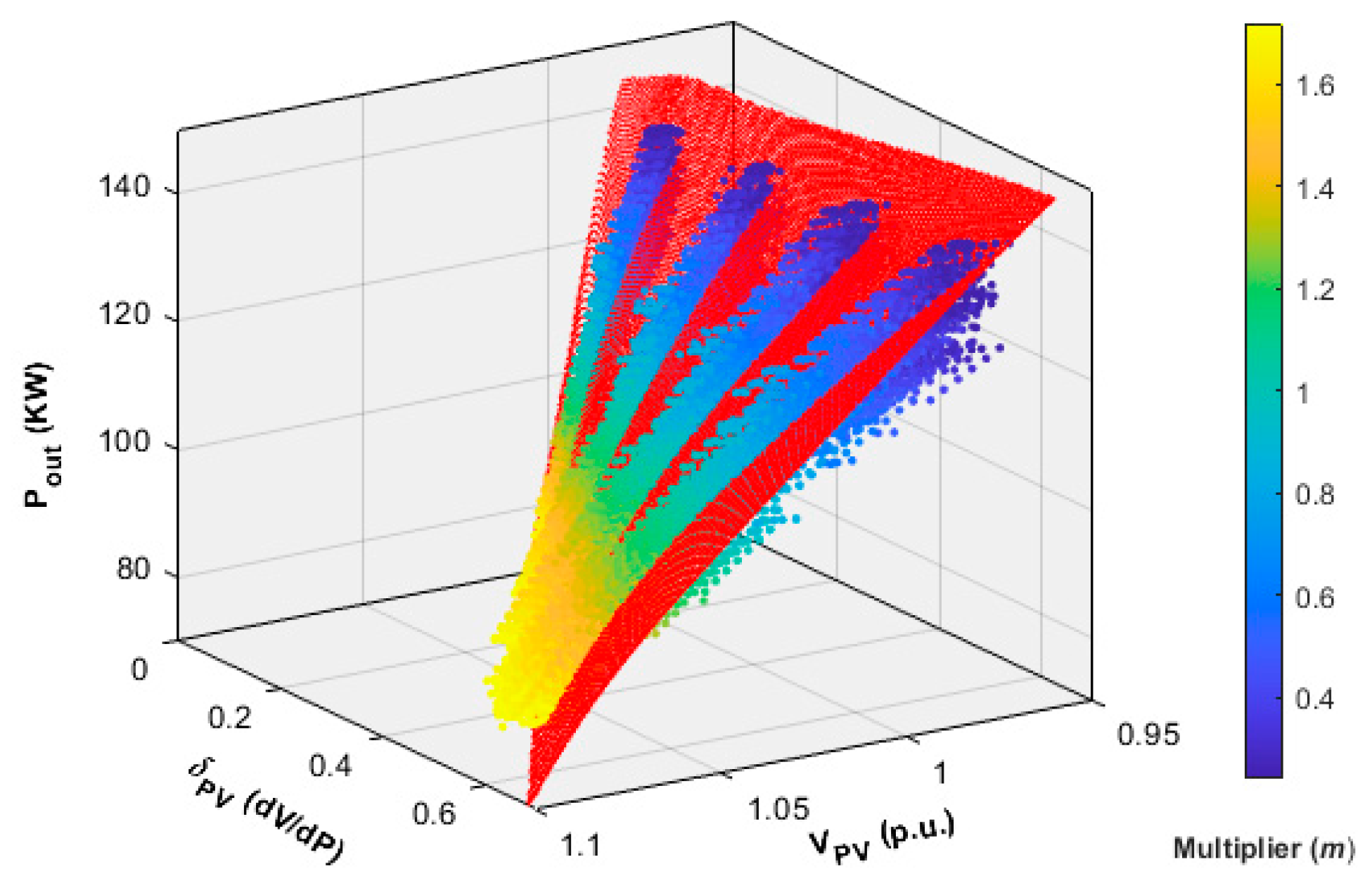 Sustainability 13 12208 g008