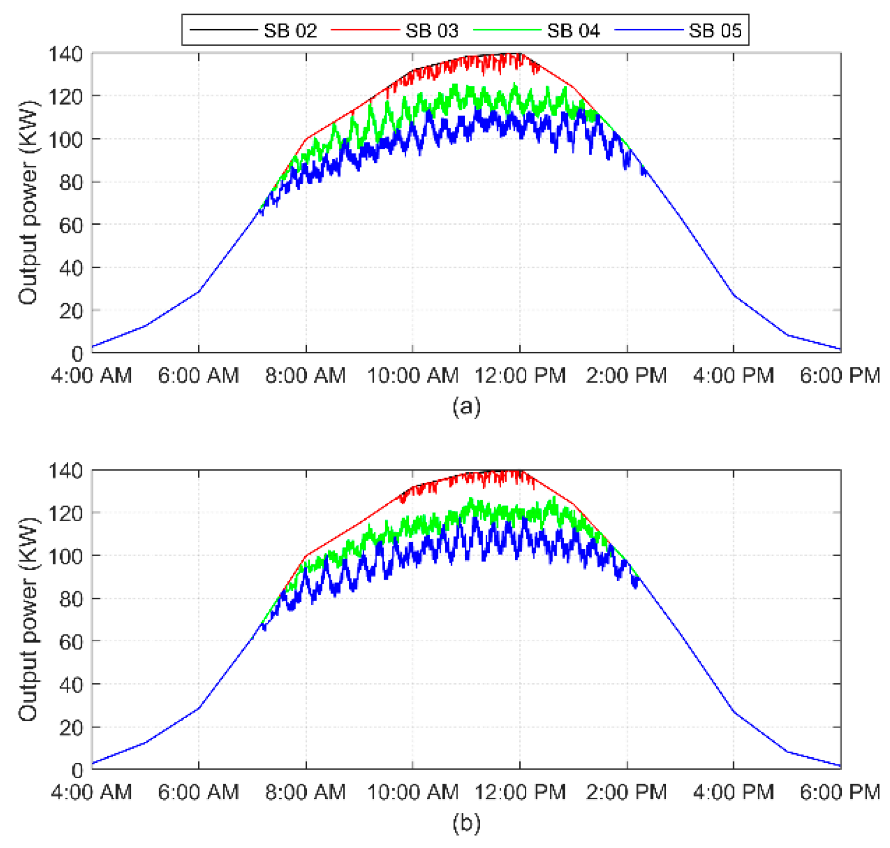 Sustainability 13 12208 g016