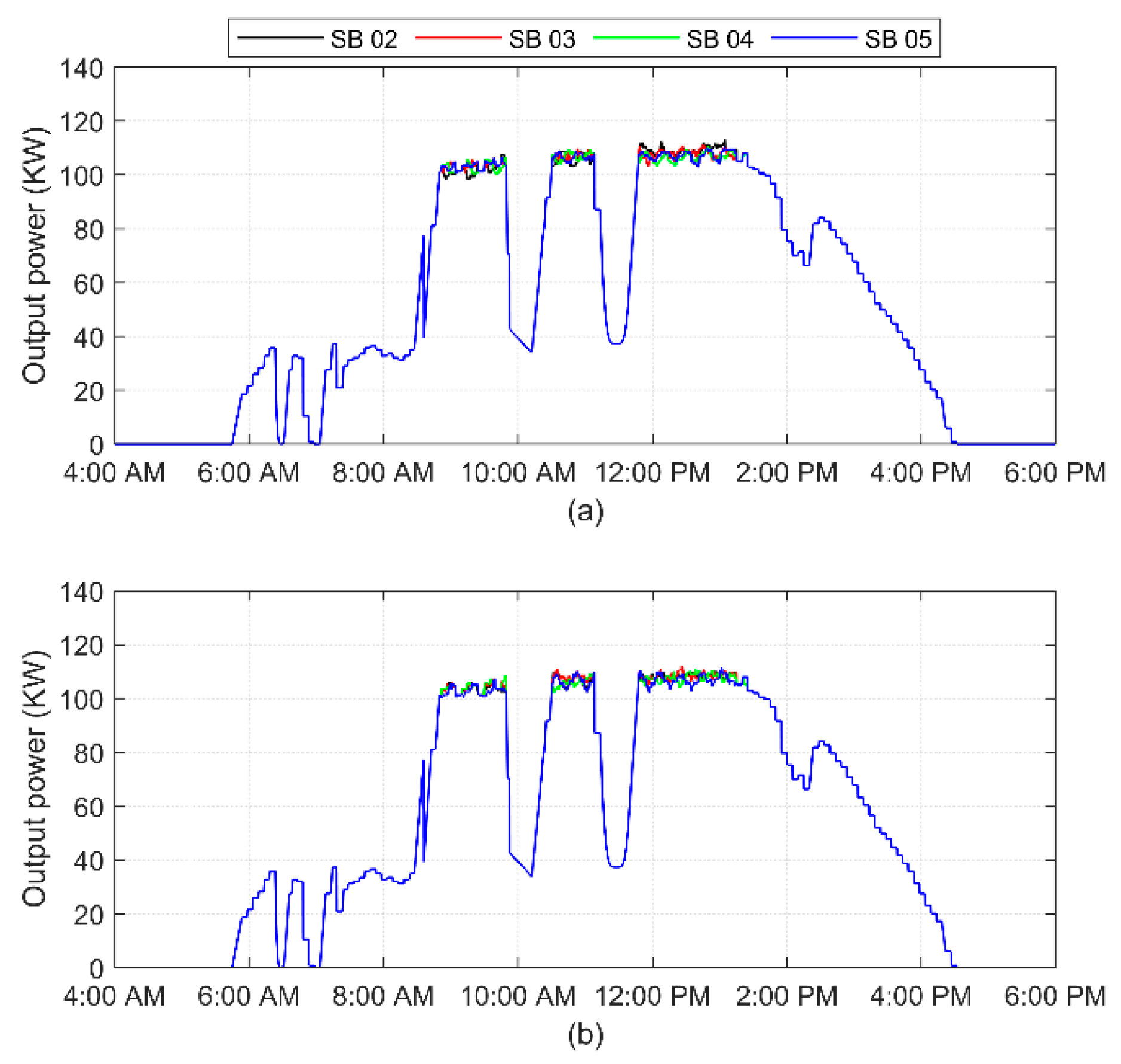 Sustainability 13 12208 g020