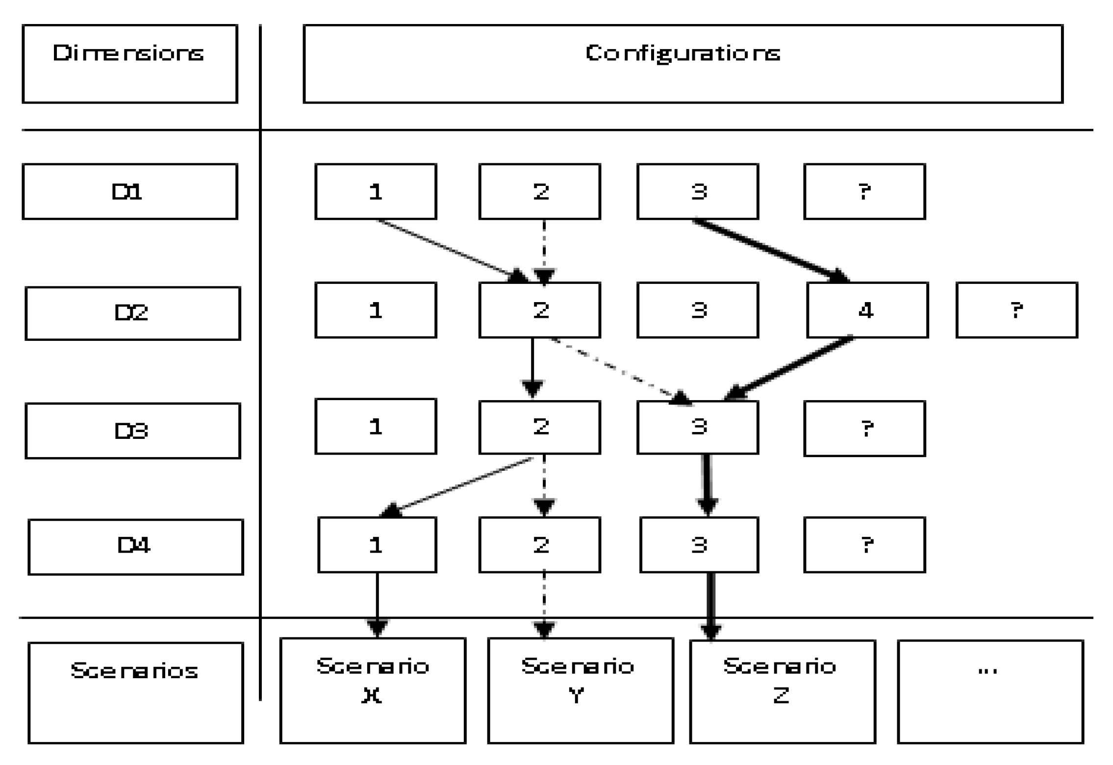 Sustainability 13 12210 g002