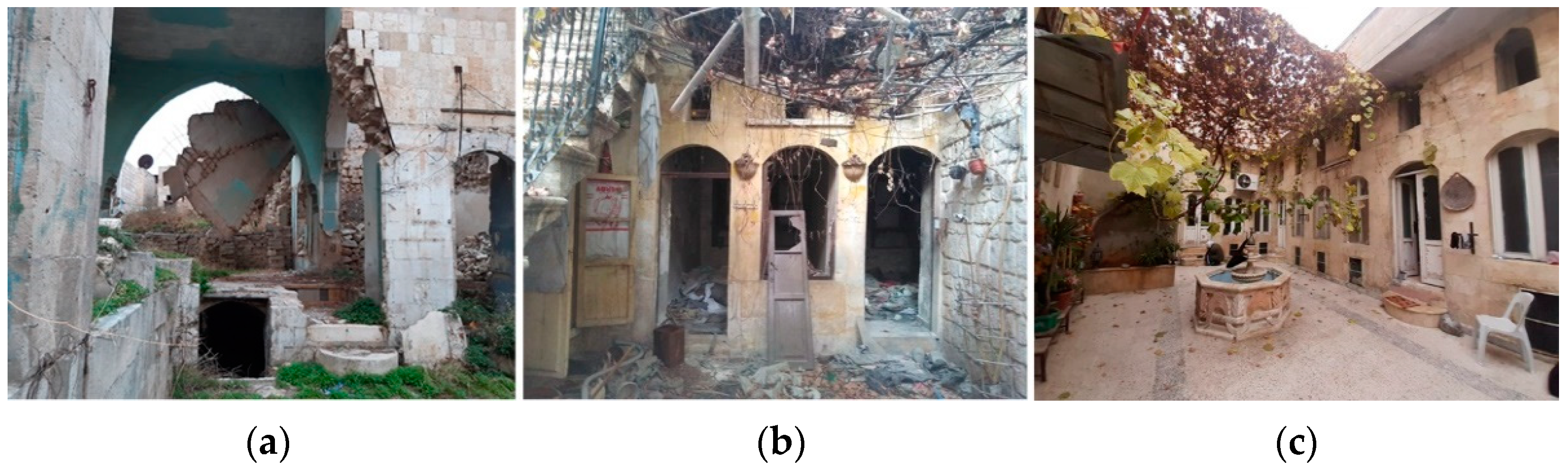 Sustainability 13 12213 g003