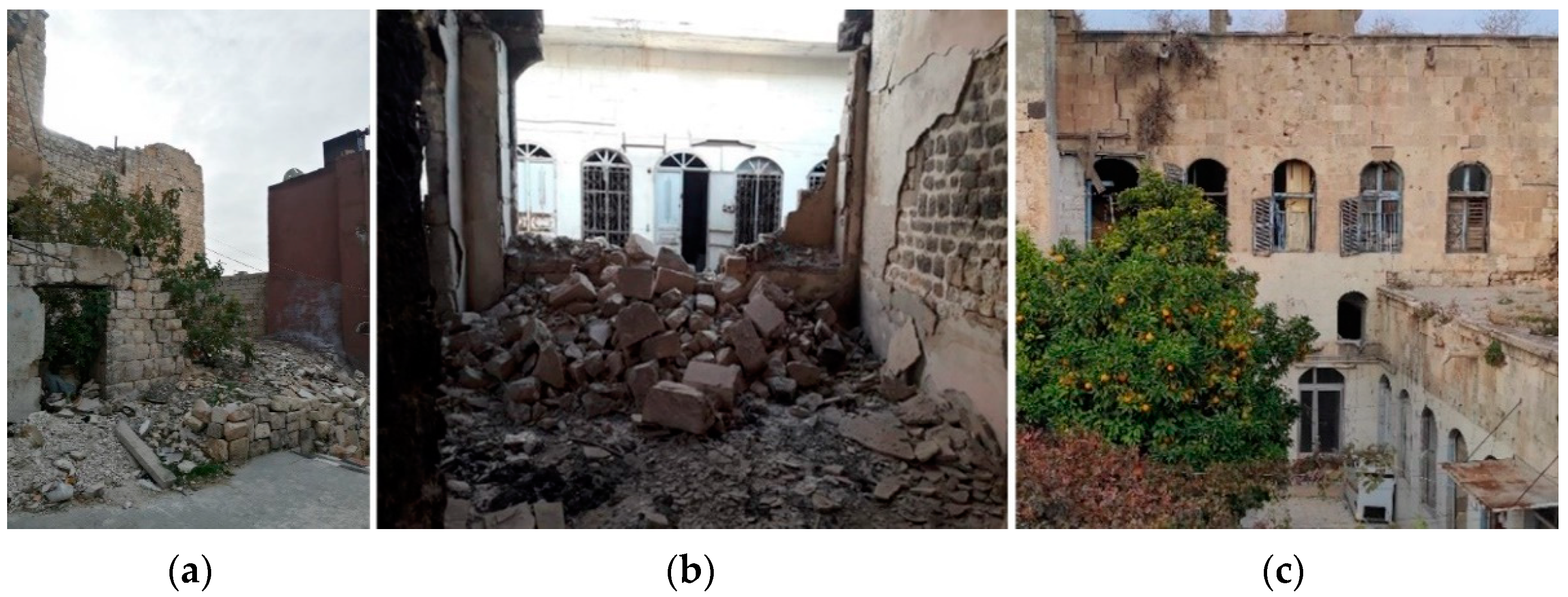 Sustainability 13 12213 g004