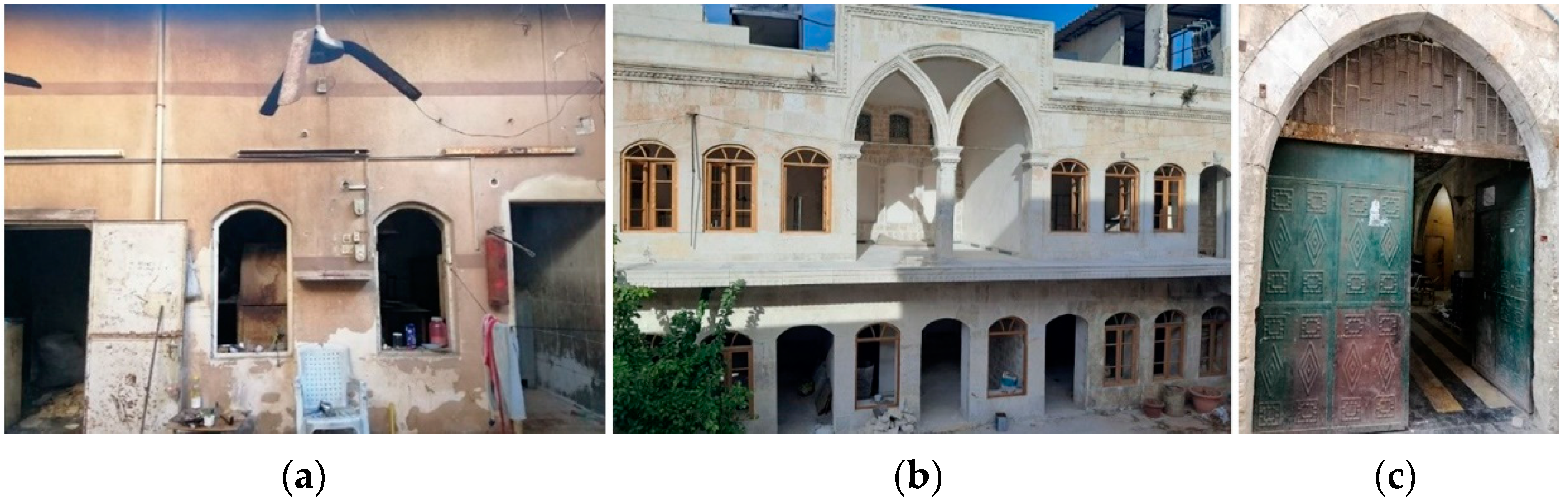 Sustainability 13 12213 g005