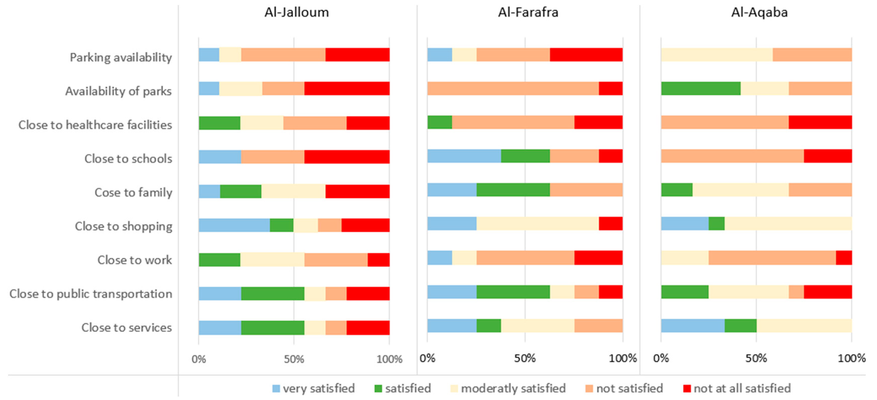 Sustainability 13 12213 g009