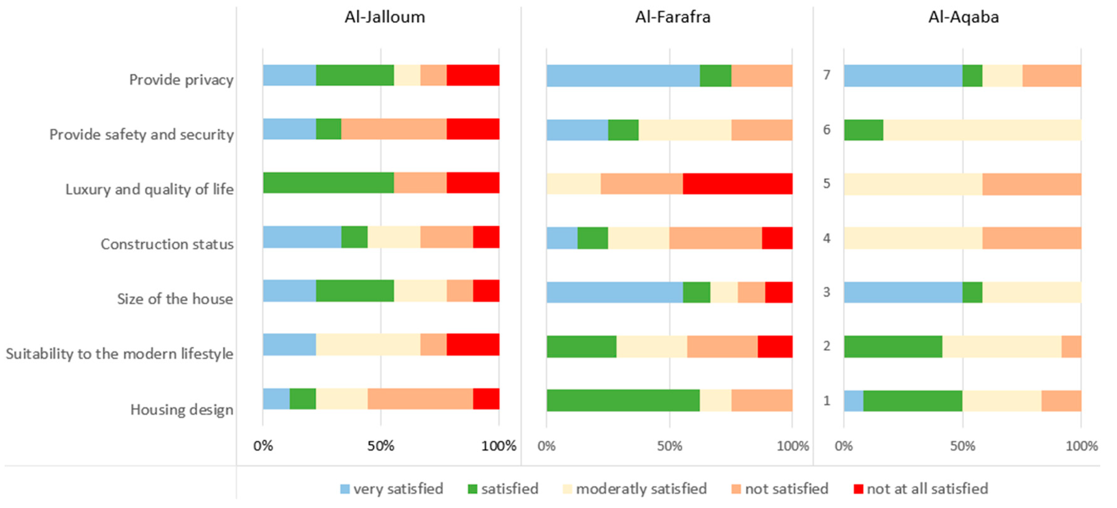 Sustainability 13 12213 g010