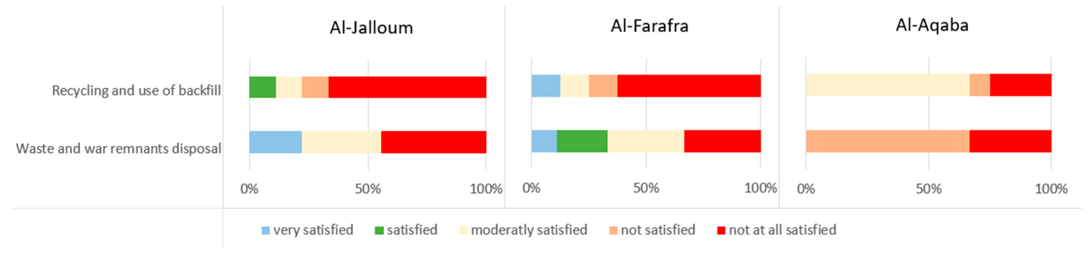 Sustainability 13 12213 g013