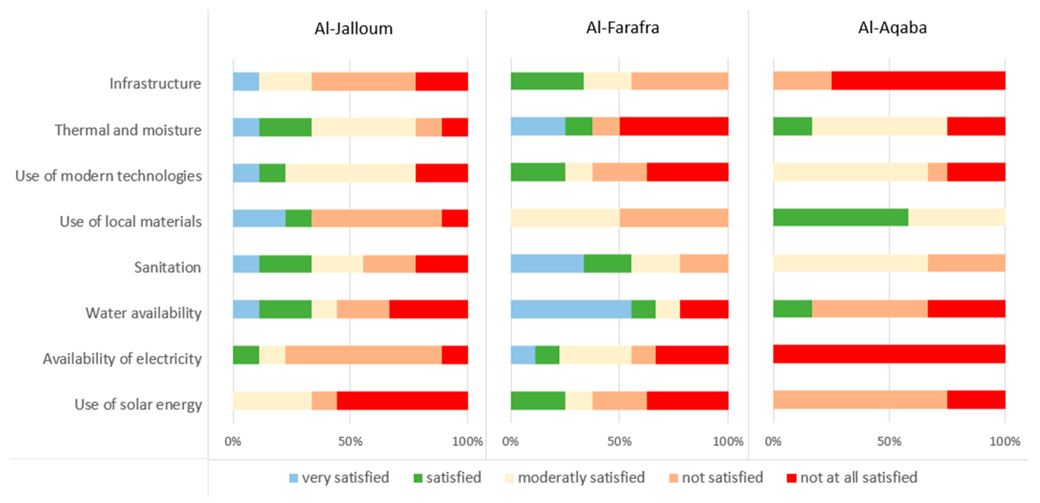 Sustainability 13 12213 g014