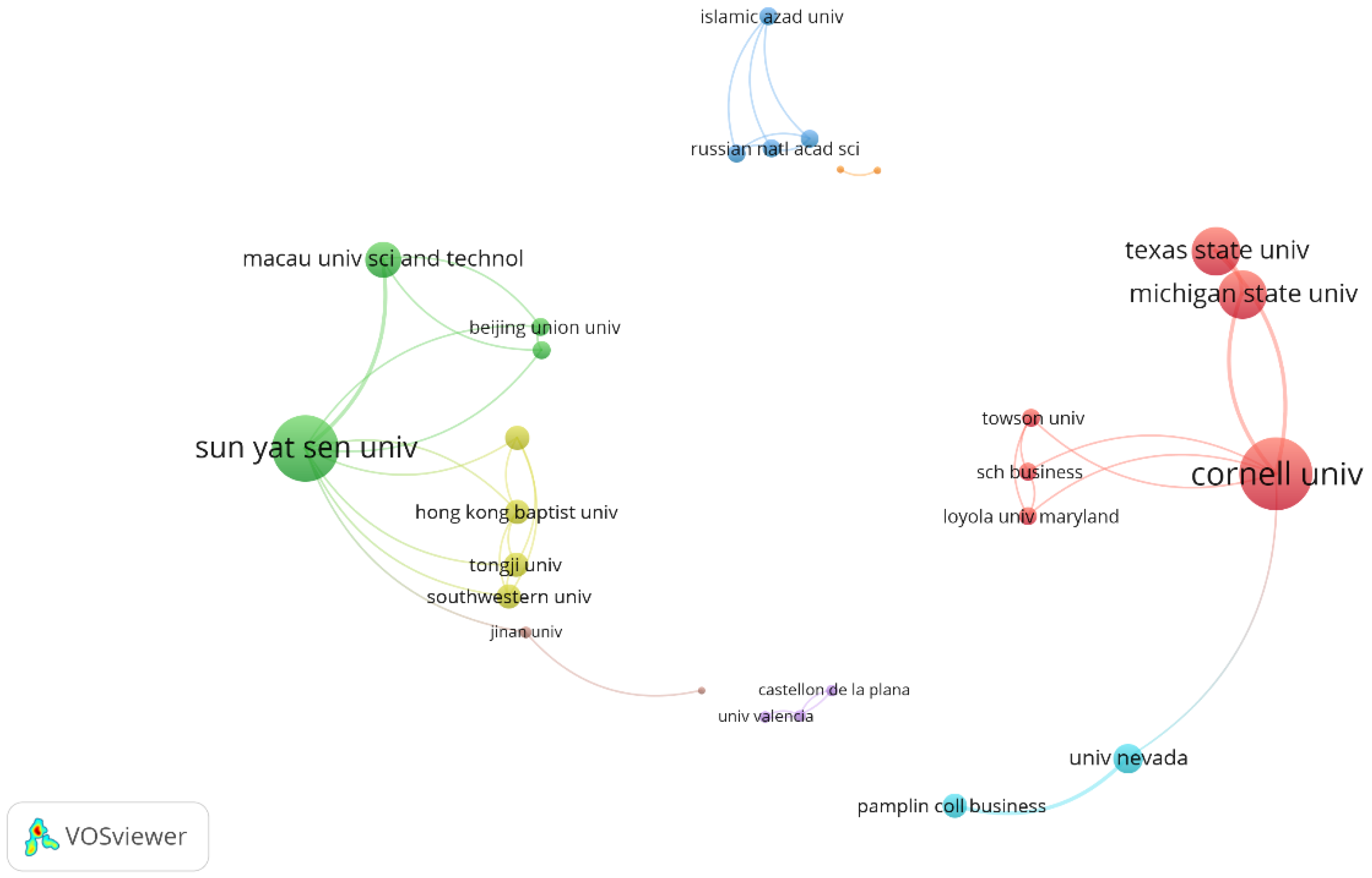 Sustainability 13 12214 g017