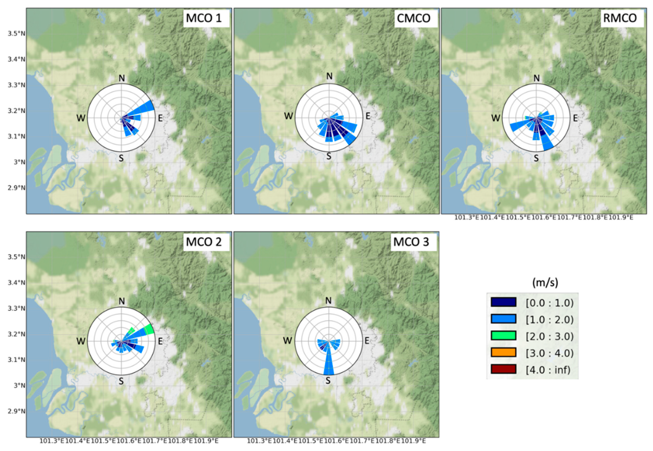 Sustainability 13 12217 g002