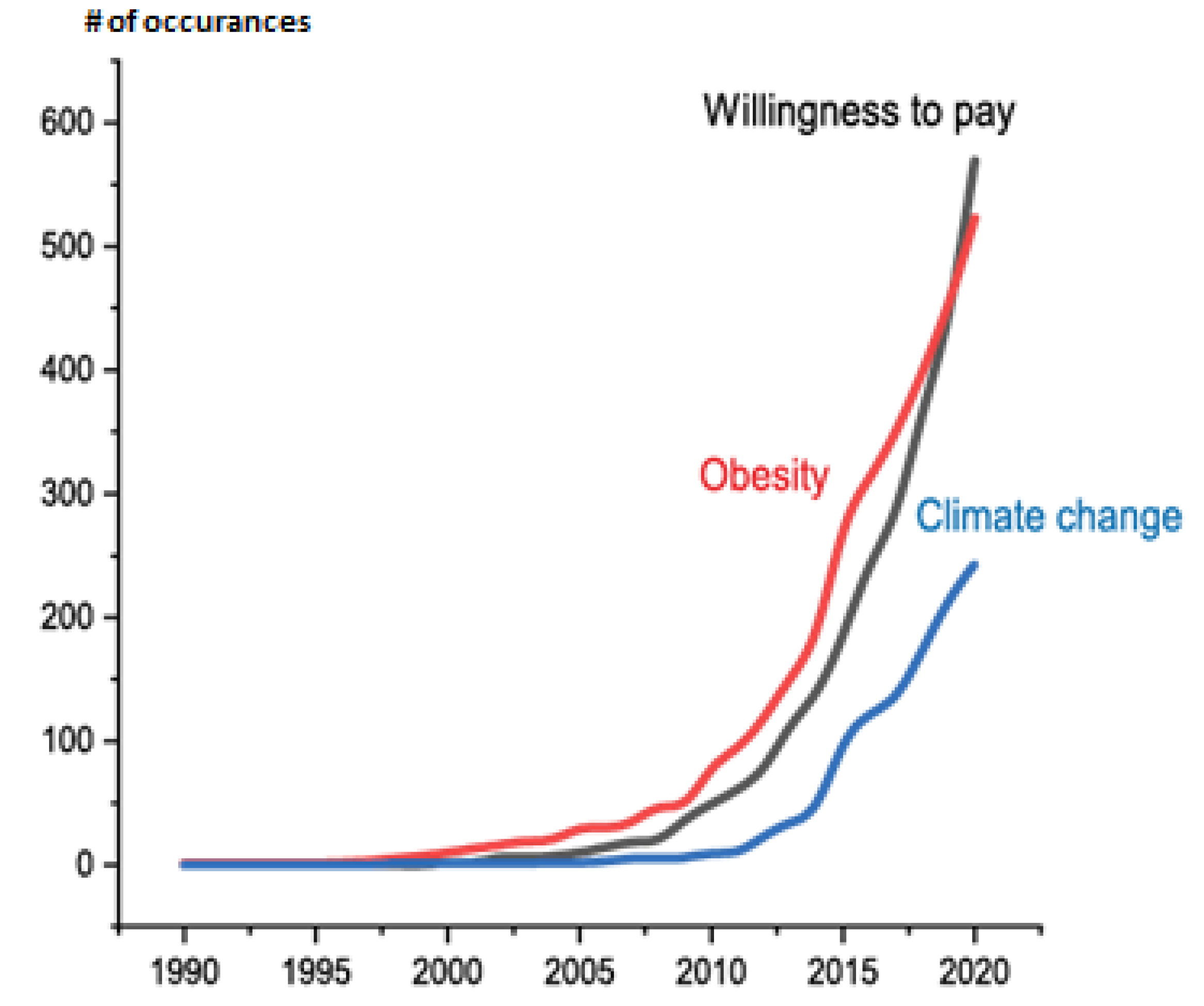 Sustainability 13 12218 g005