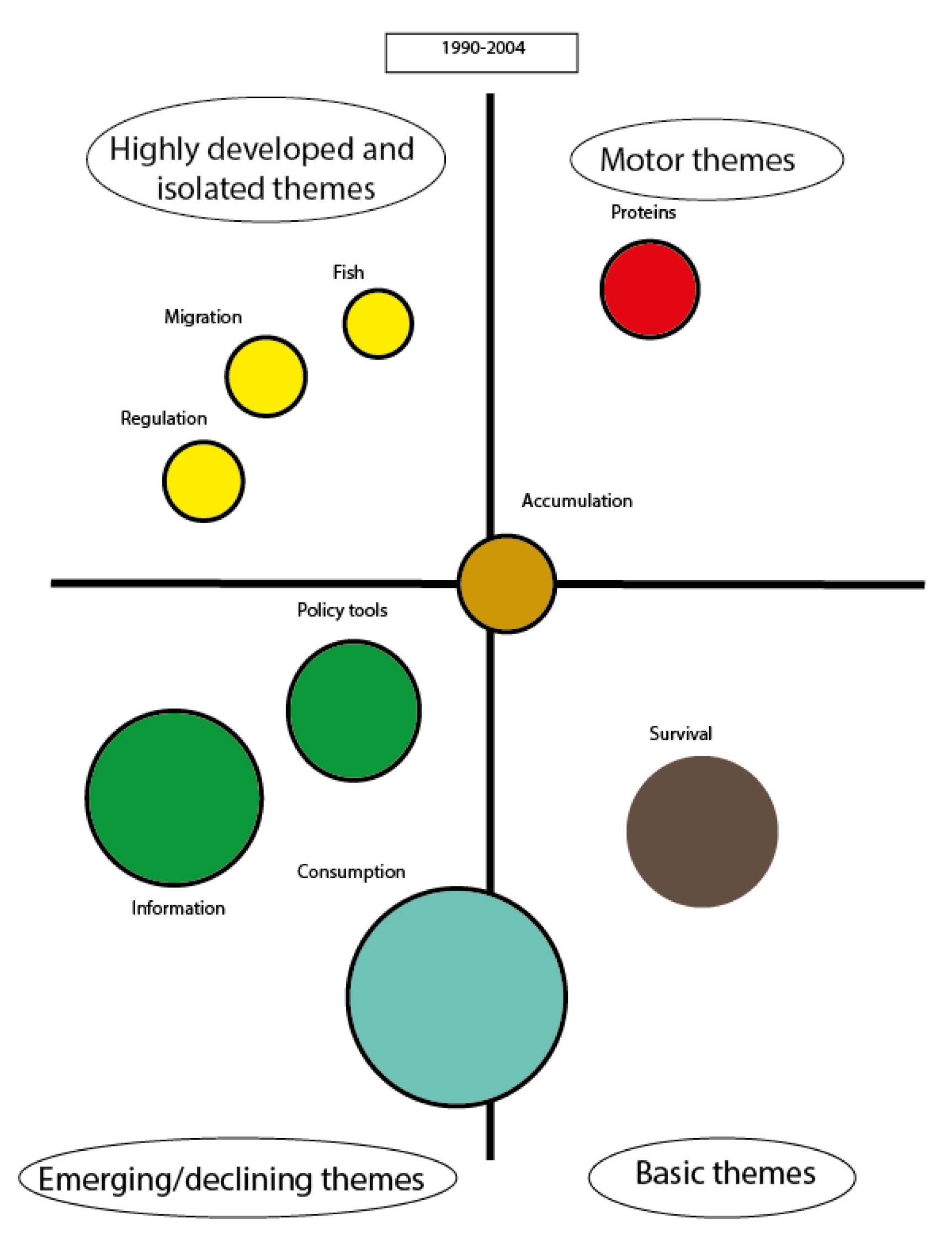 Sustainability 13 12218 g006