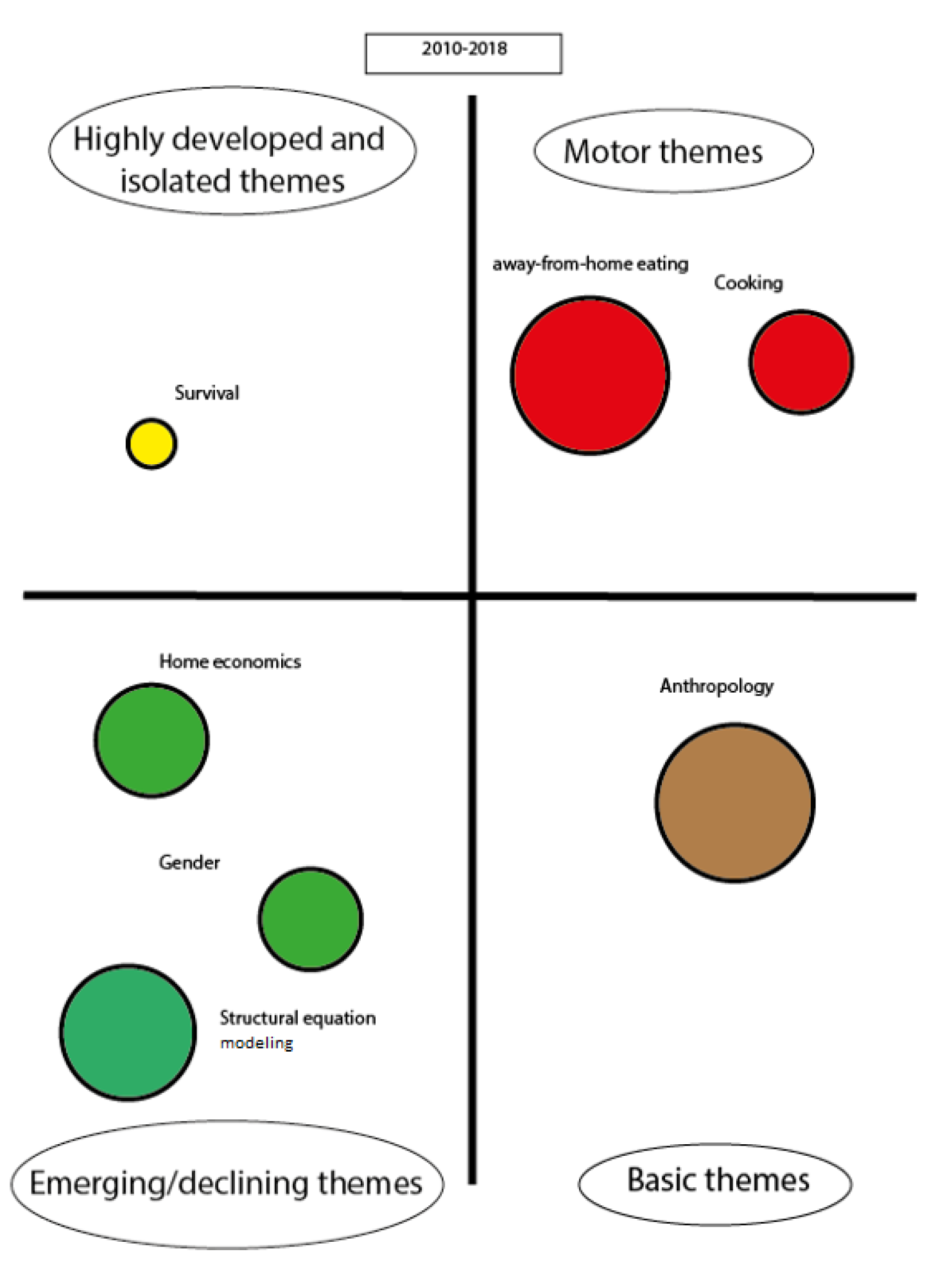 Sustainability 13 12218 g008