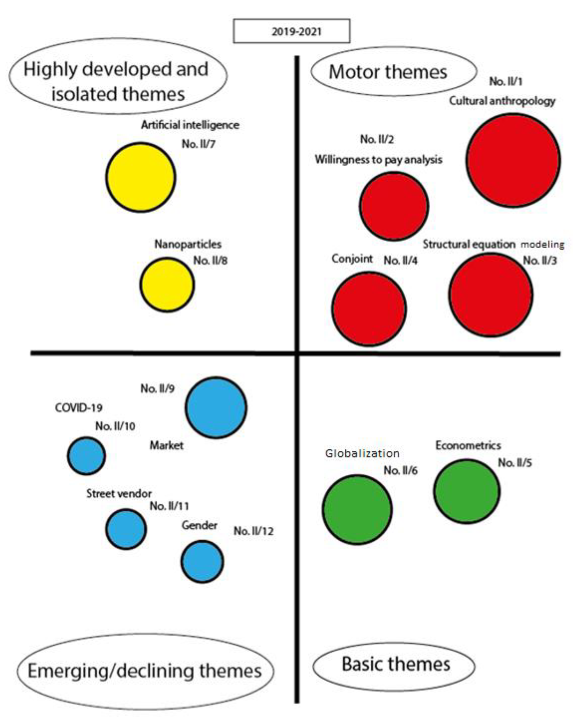 Sustainability 13 12218 g009