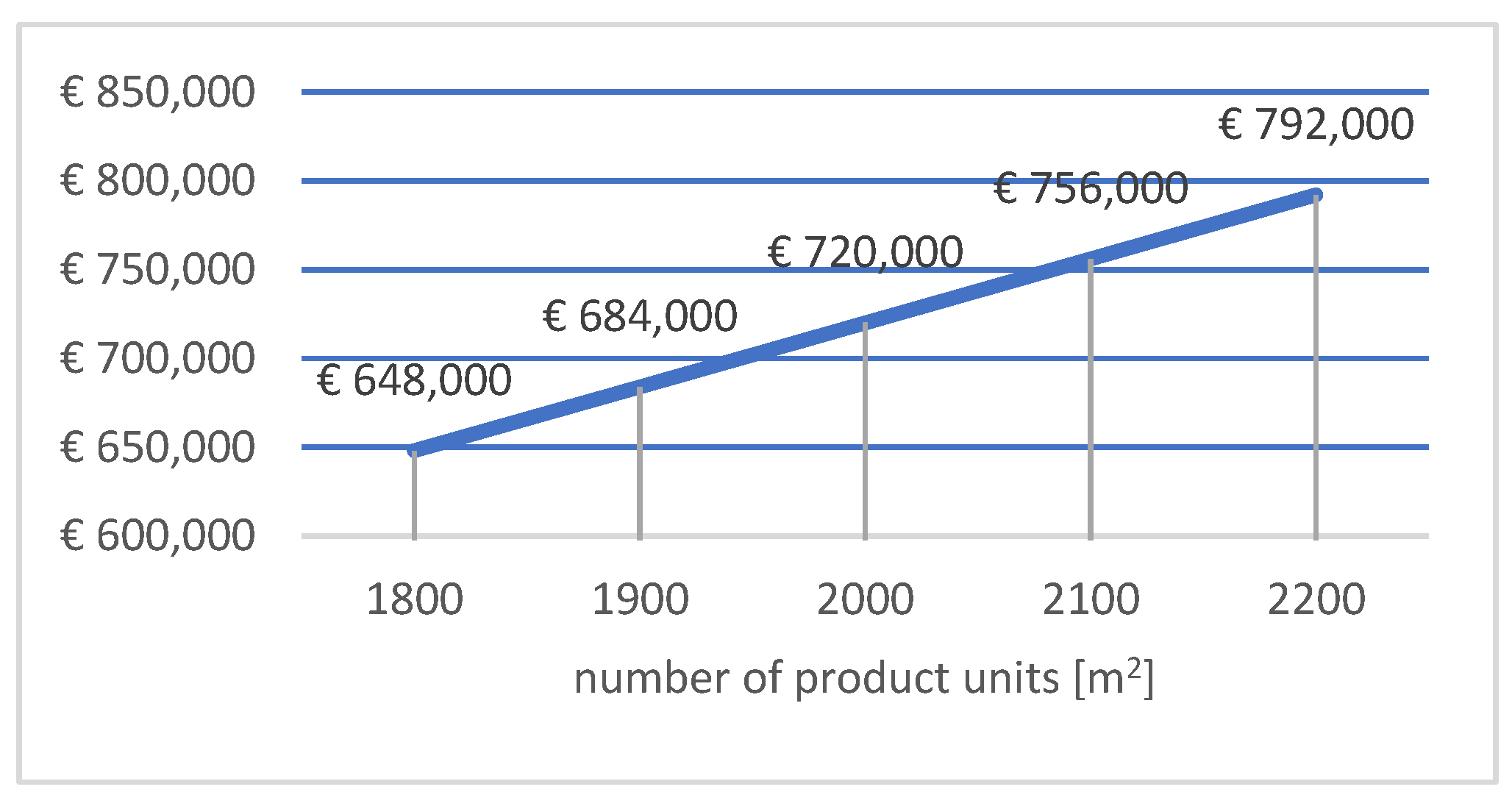 Sustainability 13 12220 g001