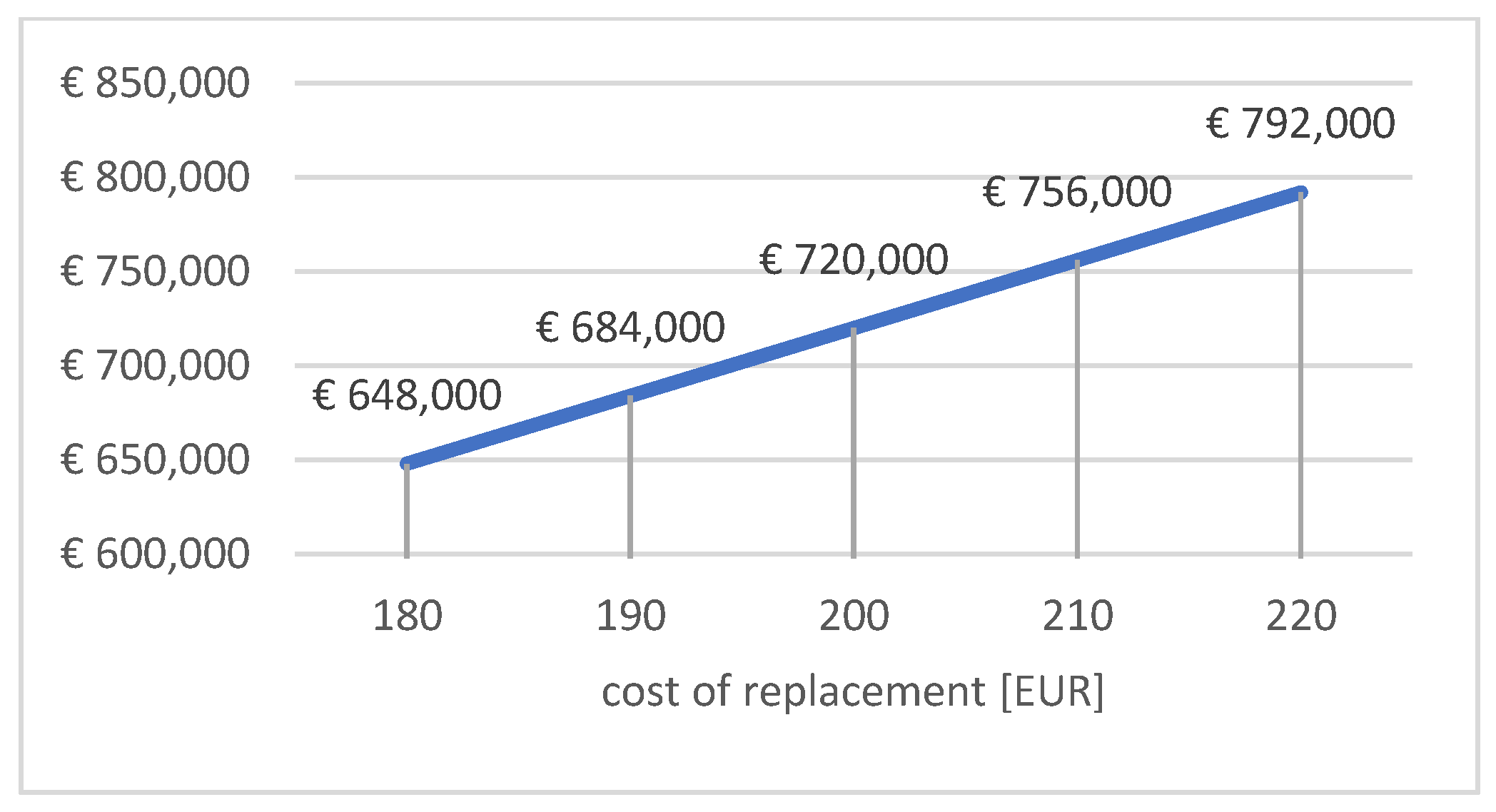 Sustainability 13 12220 g002