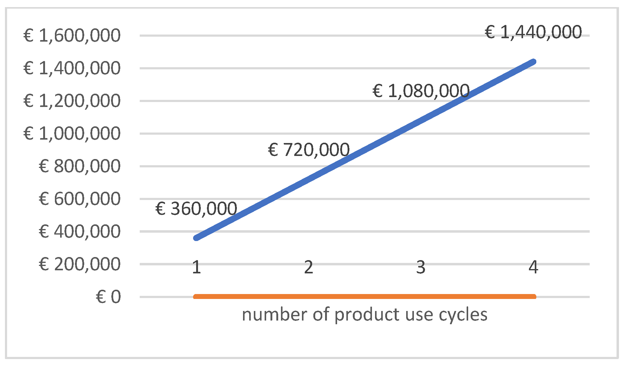 Sustainability 13 12220 g003