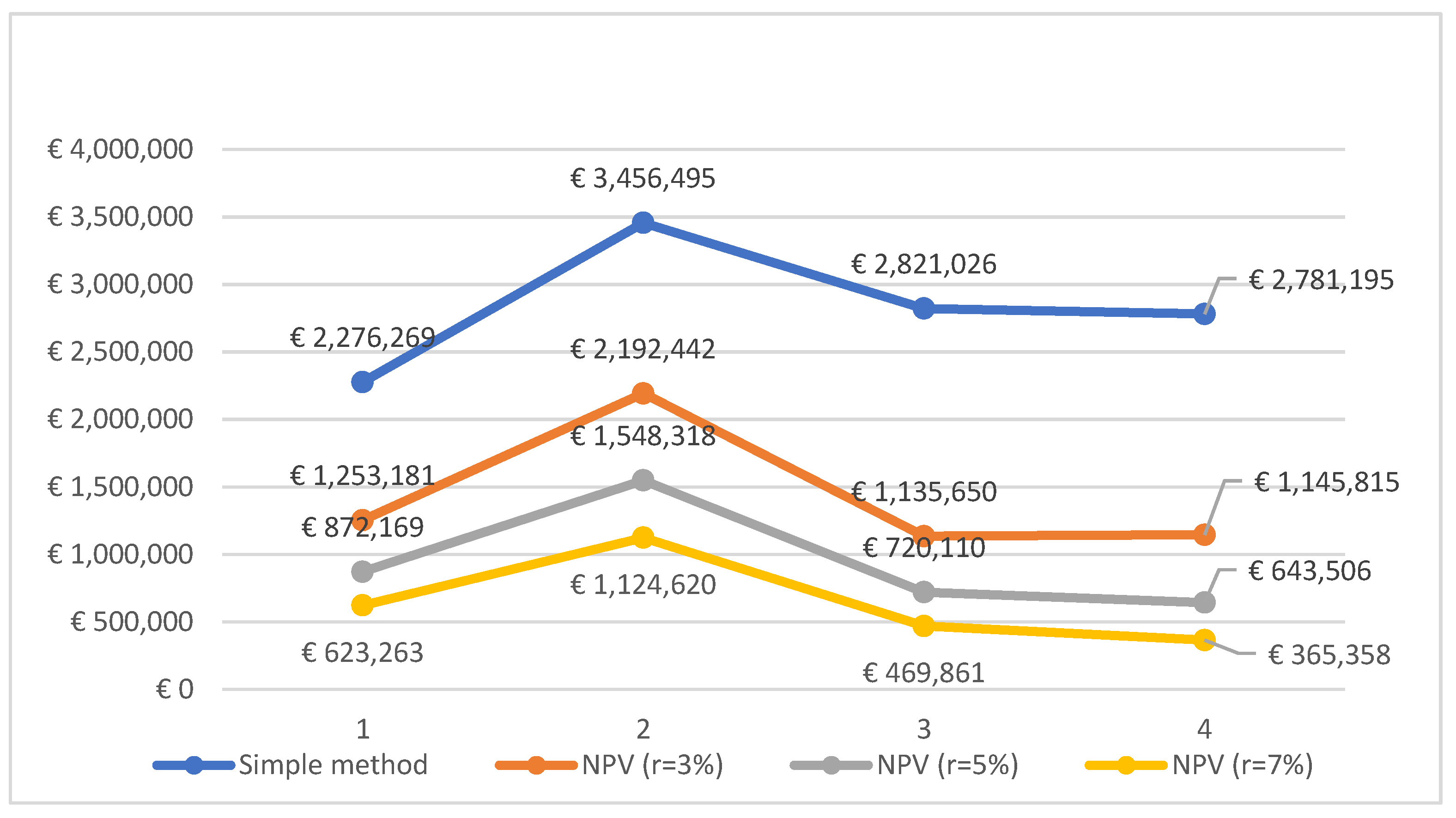 Sustainability 13 12220 g011