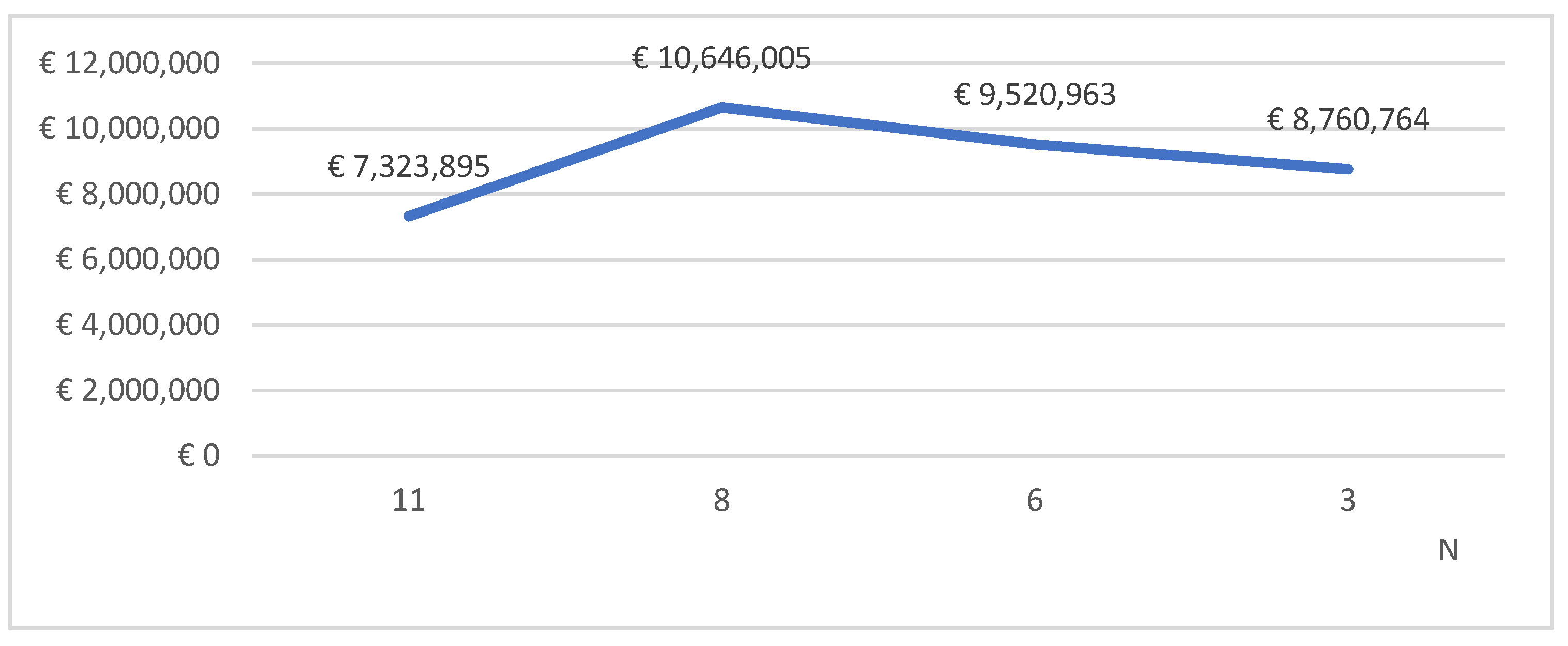 Sustainability 13 12220 g015