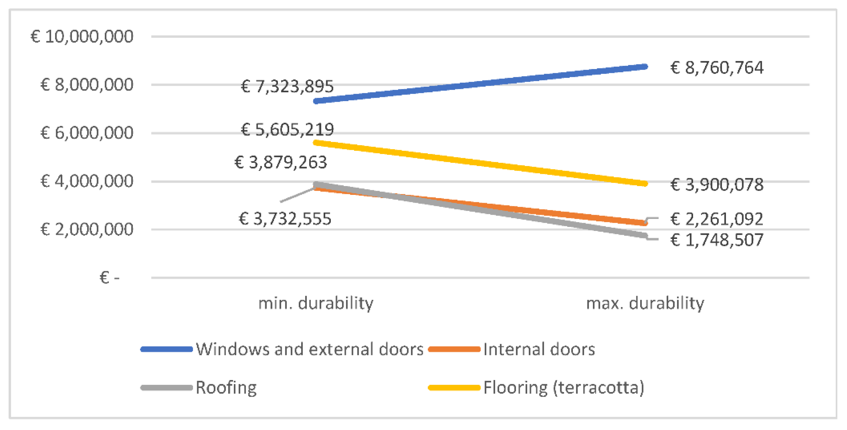 Sustainability 13 12220 g016