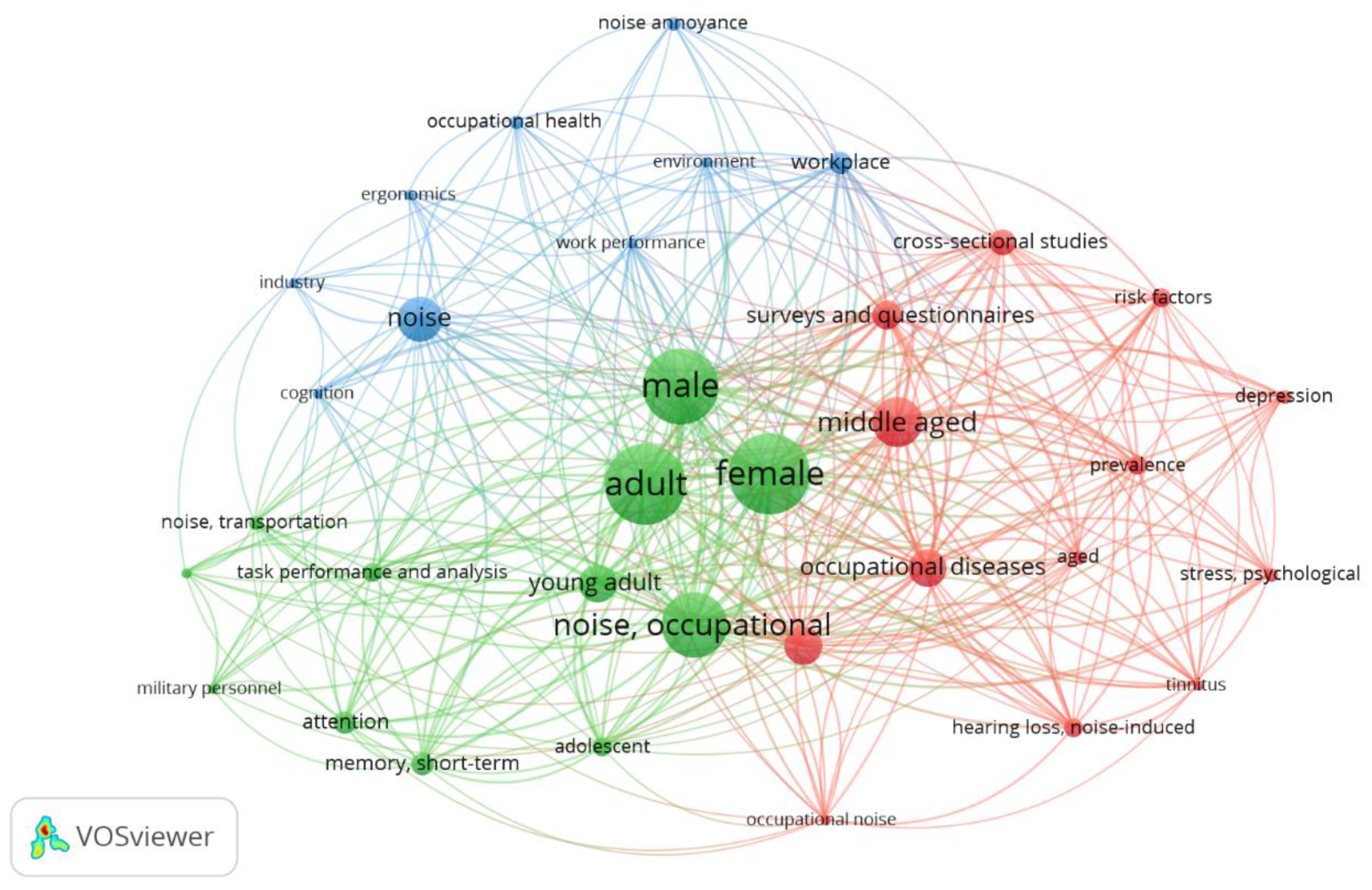 Sustainability 13 12224 g002