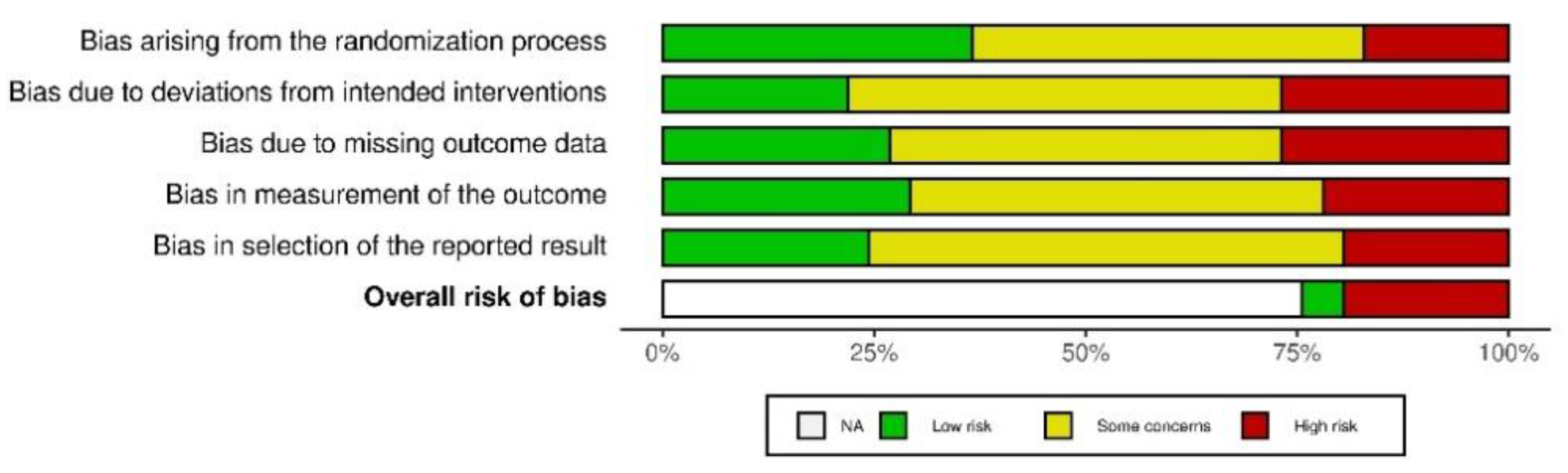 Sustainability 13 12224 g0a2