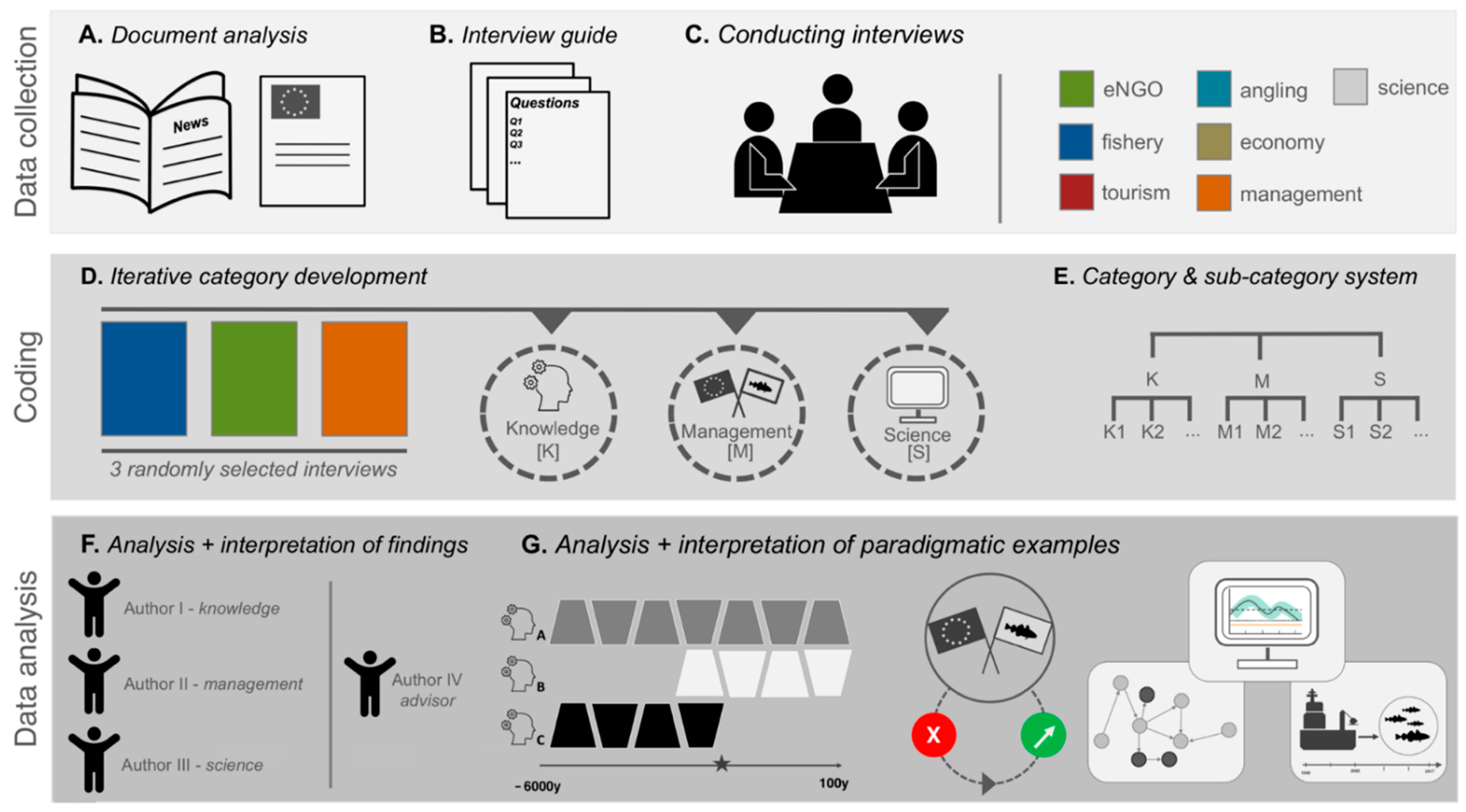 Sustainability 13 12229 g001