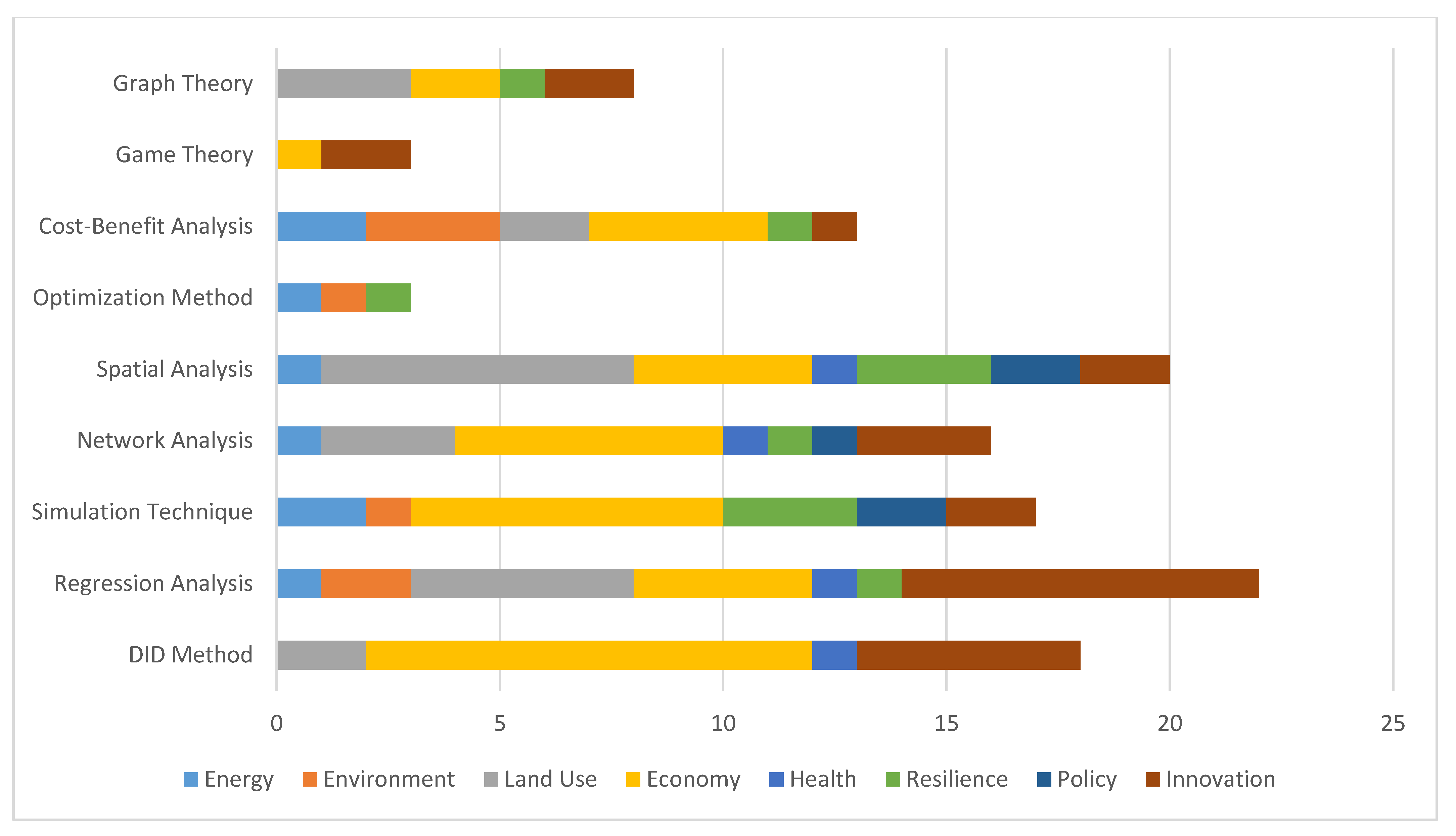 Sustainability 13 12231 g009