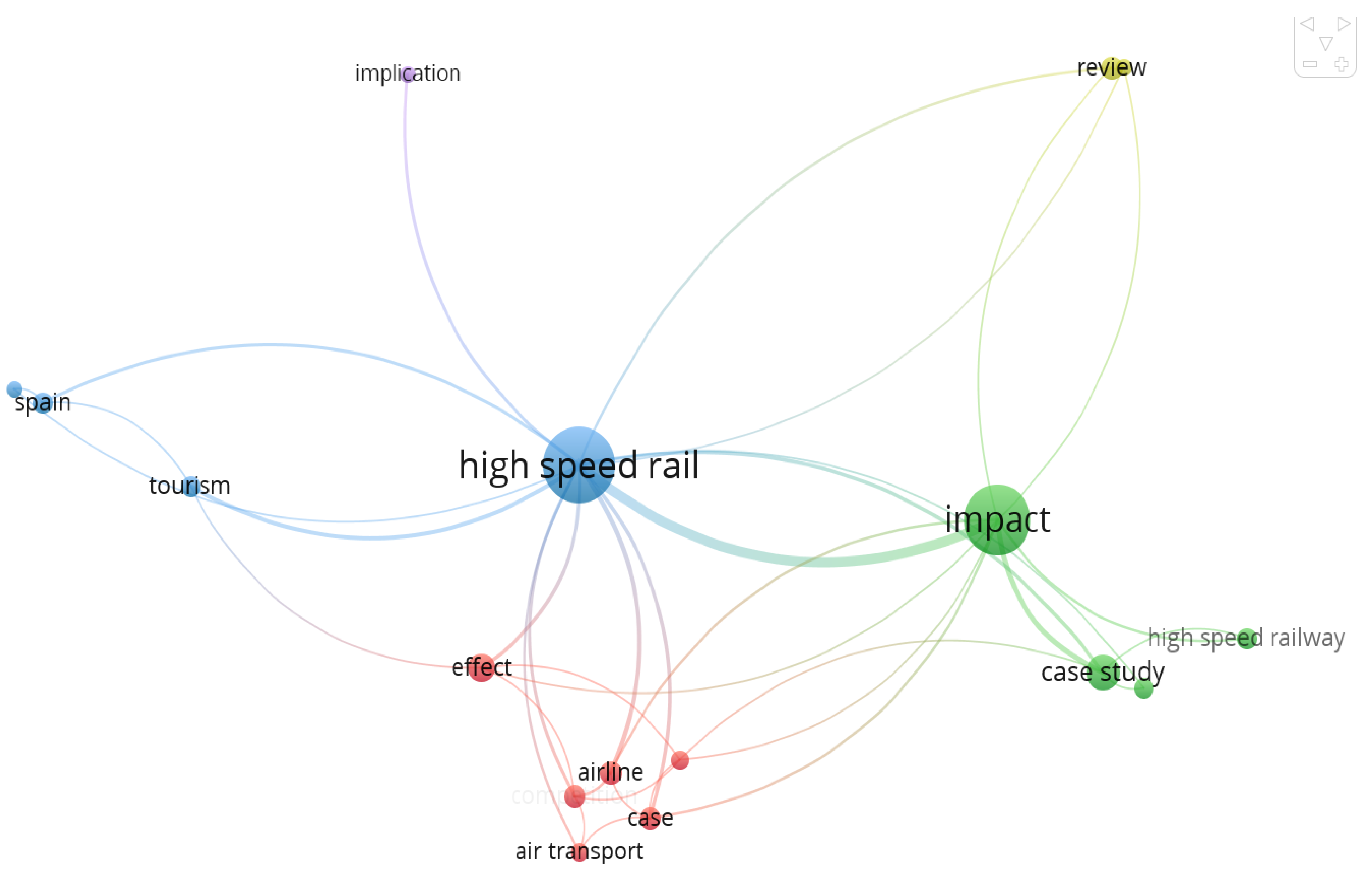 Sustainability 13 12231 g016