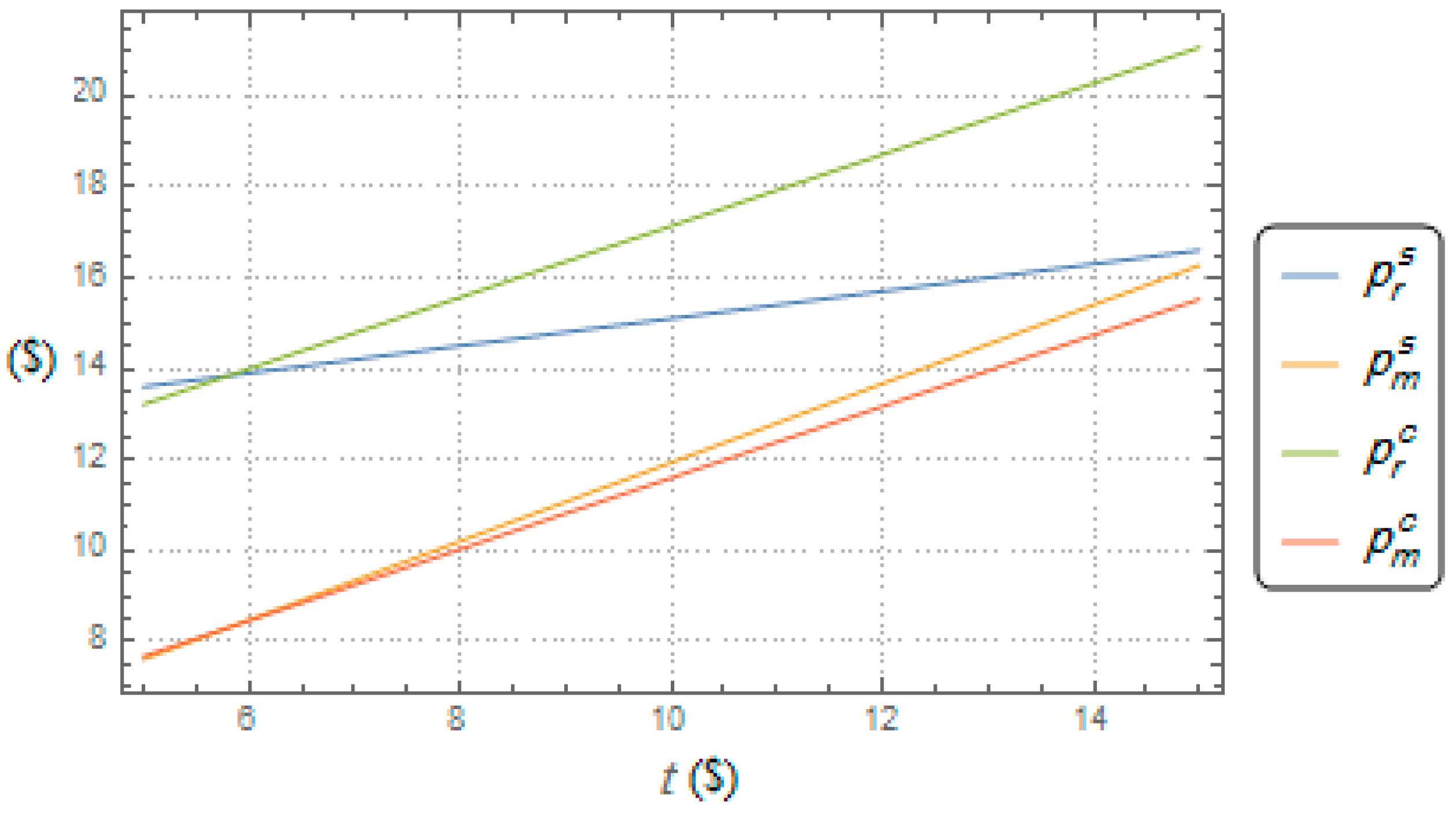 Sustainability 13 12232 g004