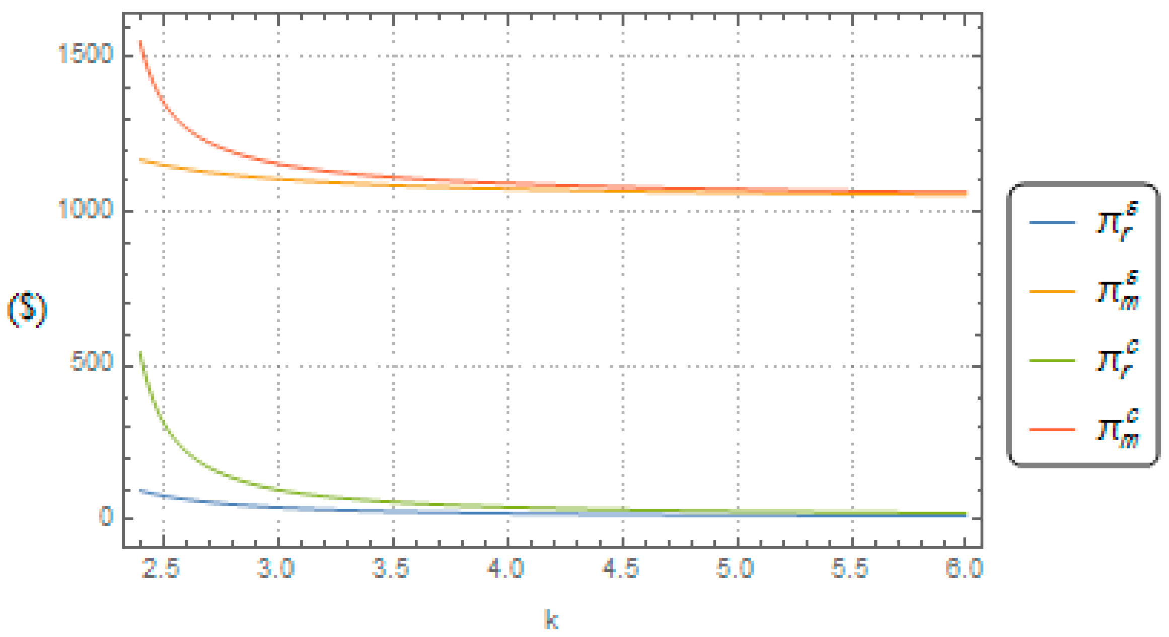 Sustainability 13 12232 g007
