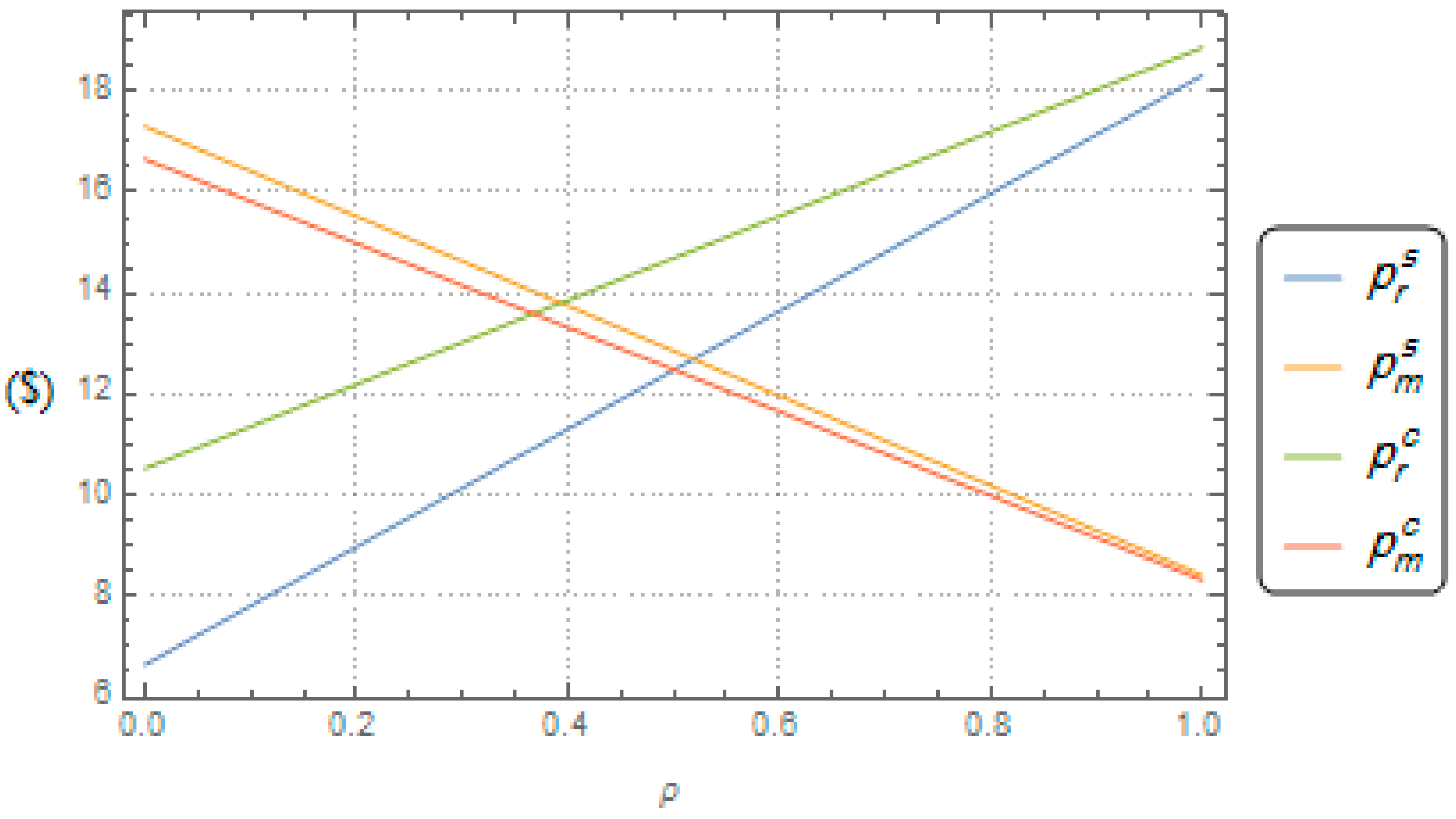 Sustainability 13 12232 g008