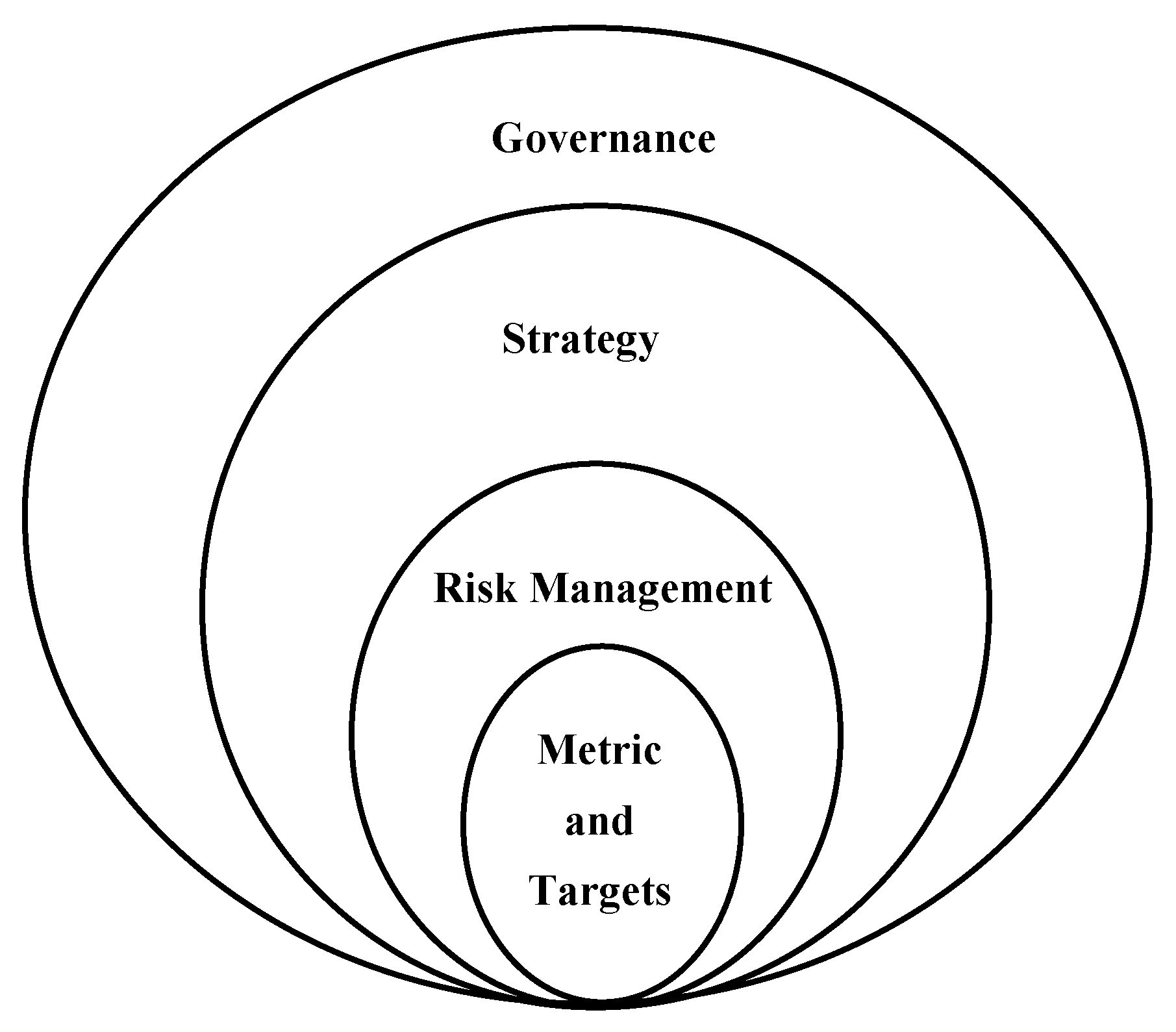 Sustainability 13 12233 g003