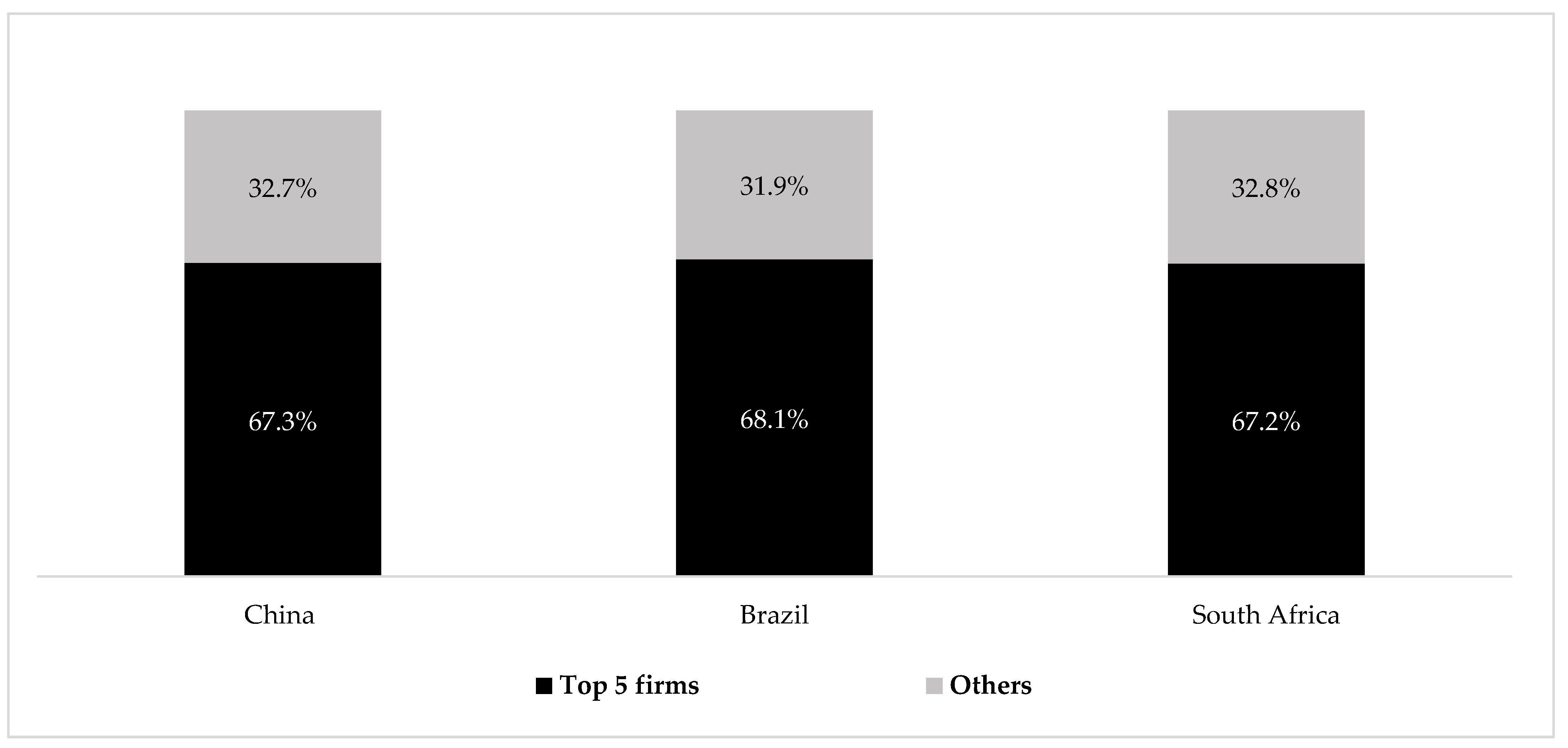 Sustainability 13 12234 g003