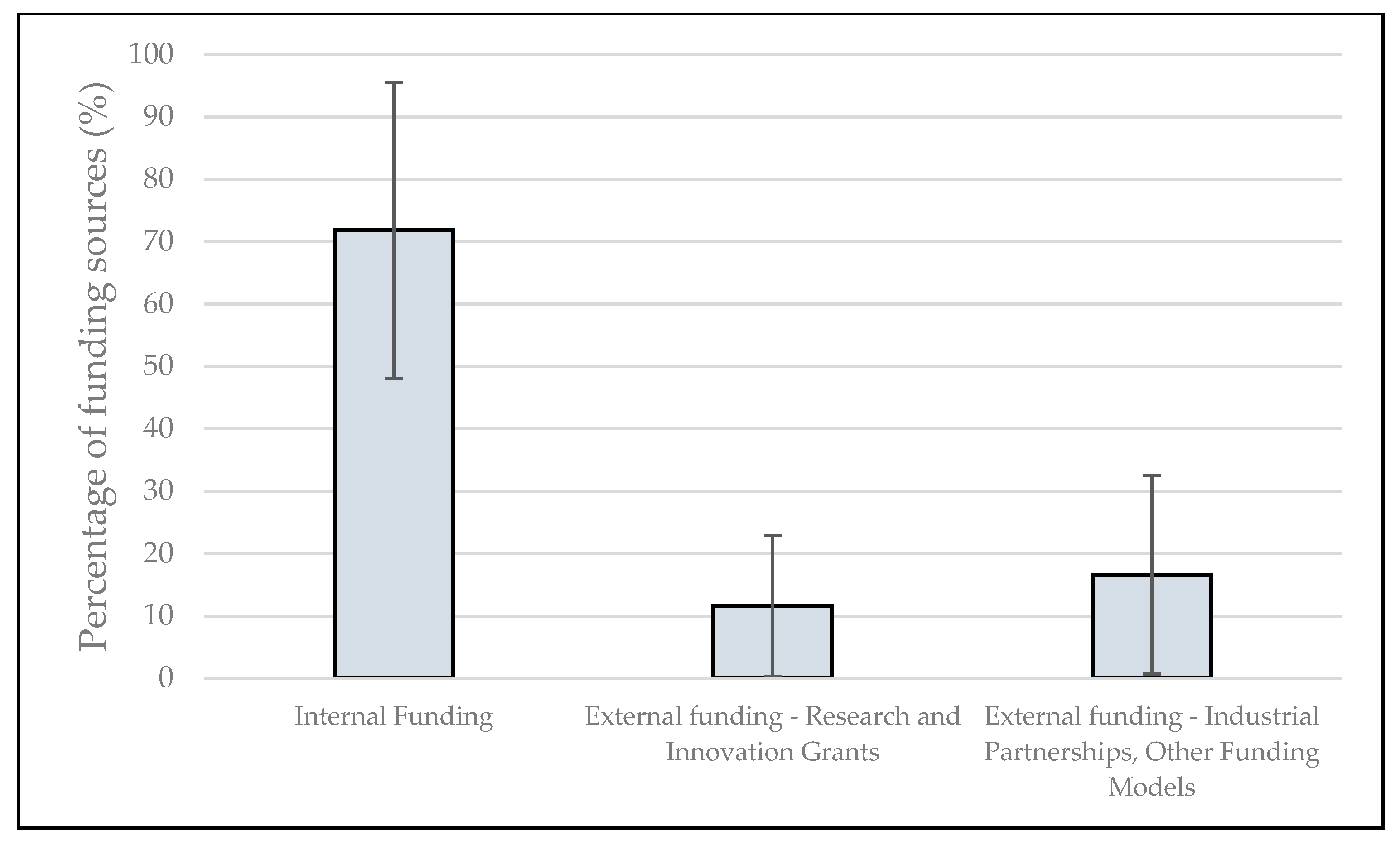 Sustainability 13 12235 g002