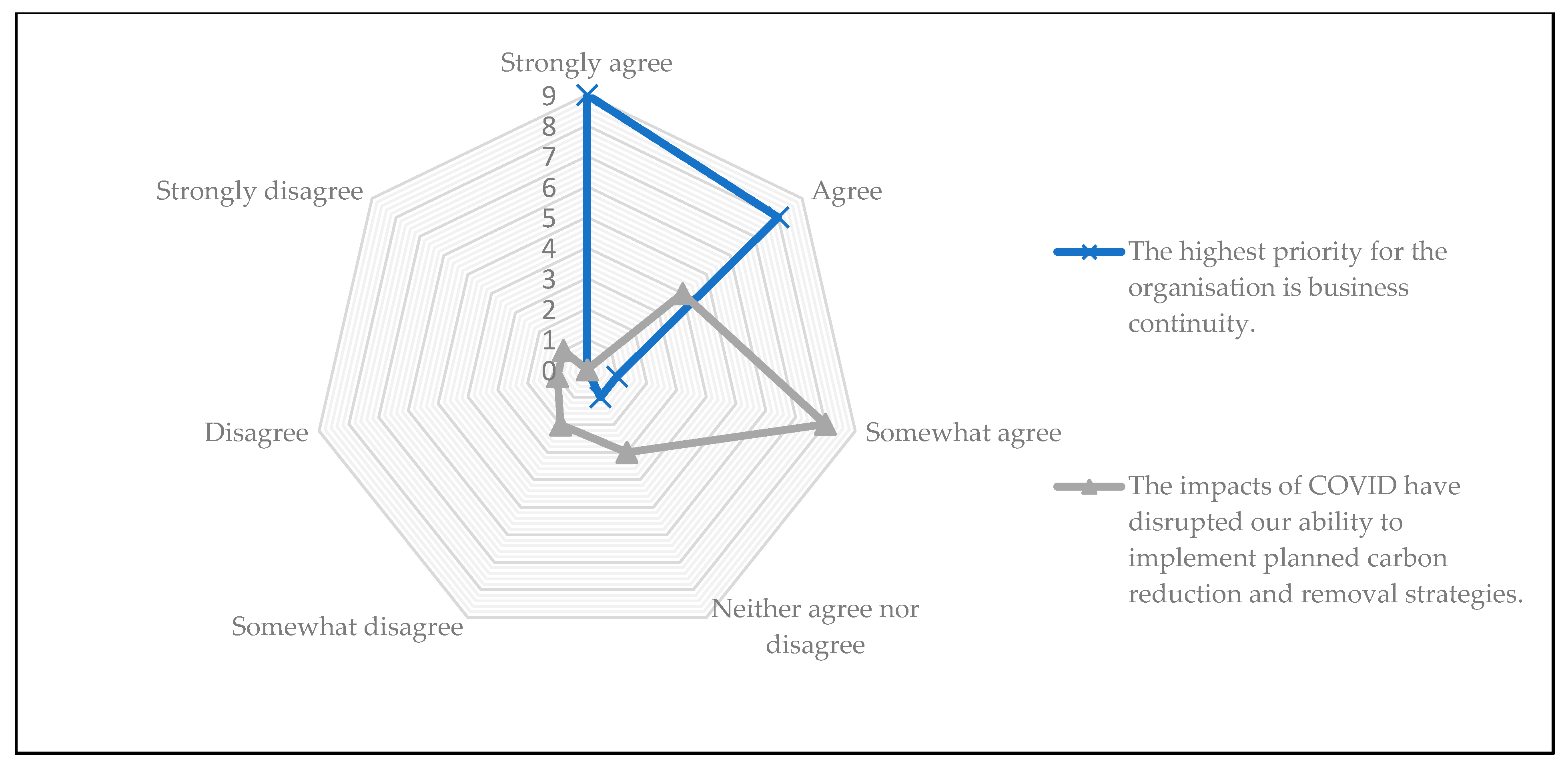 Sustainability 13 12235 g004