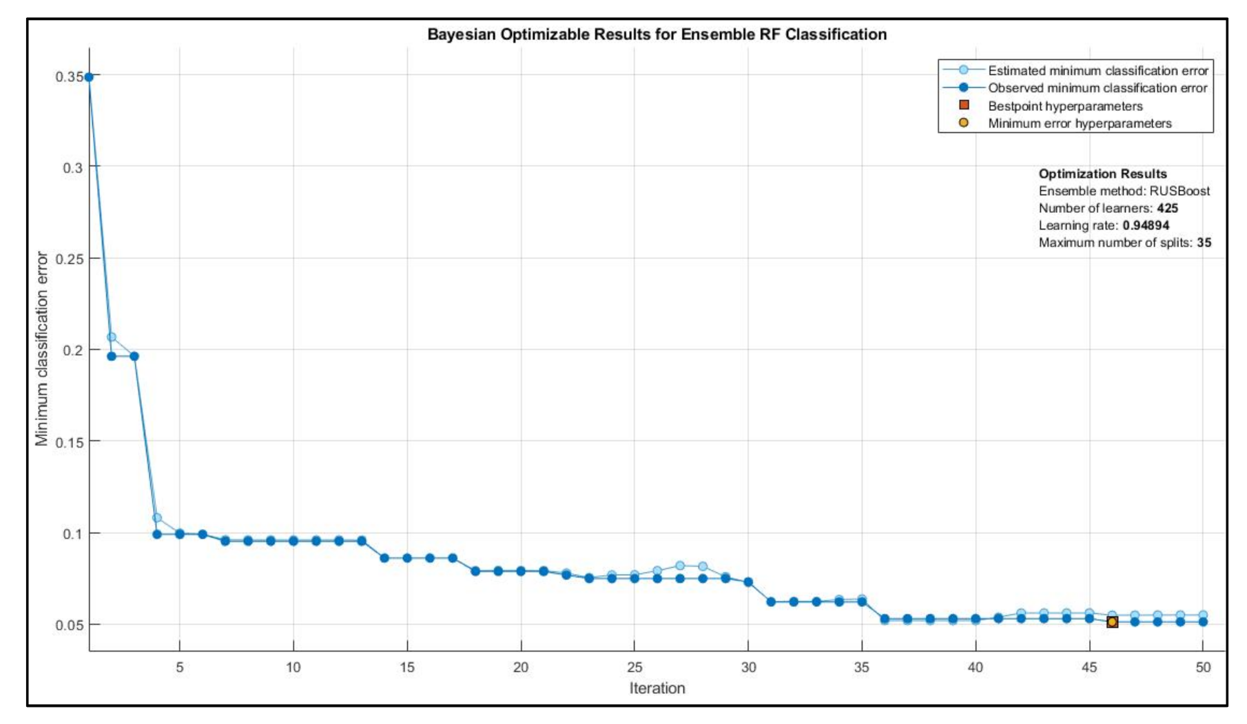 Sustainability 13 12236 g007