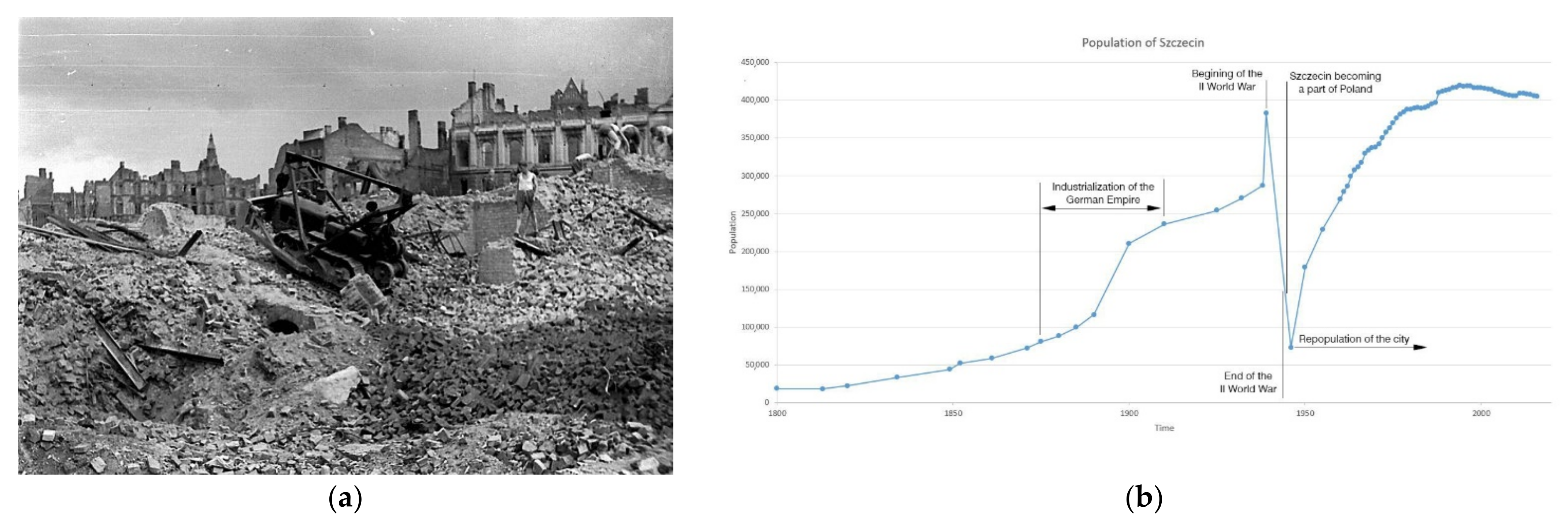 Sustainability 13 12238 g001