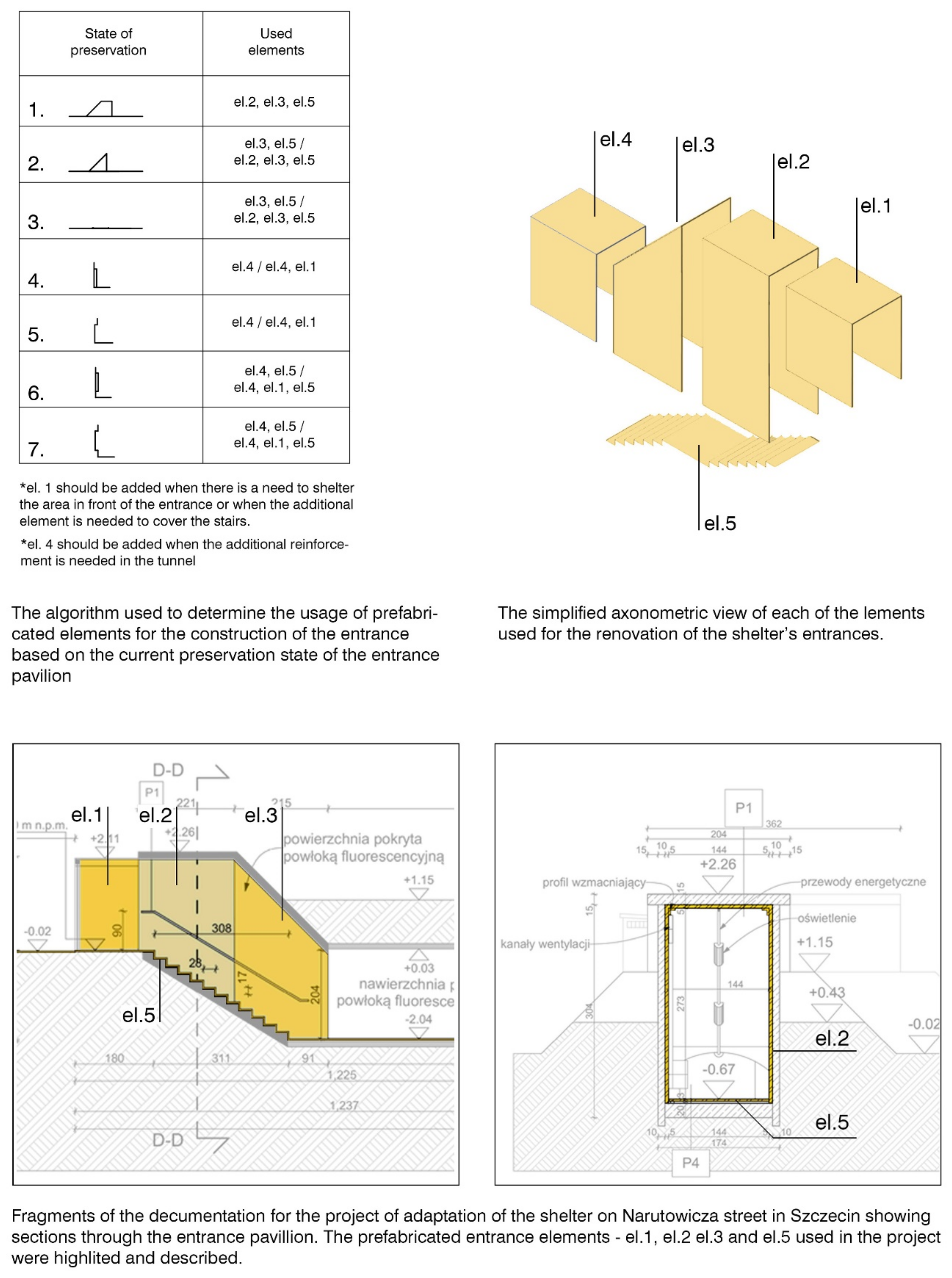 Sustainability 13 12238 g009
