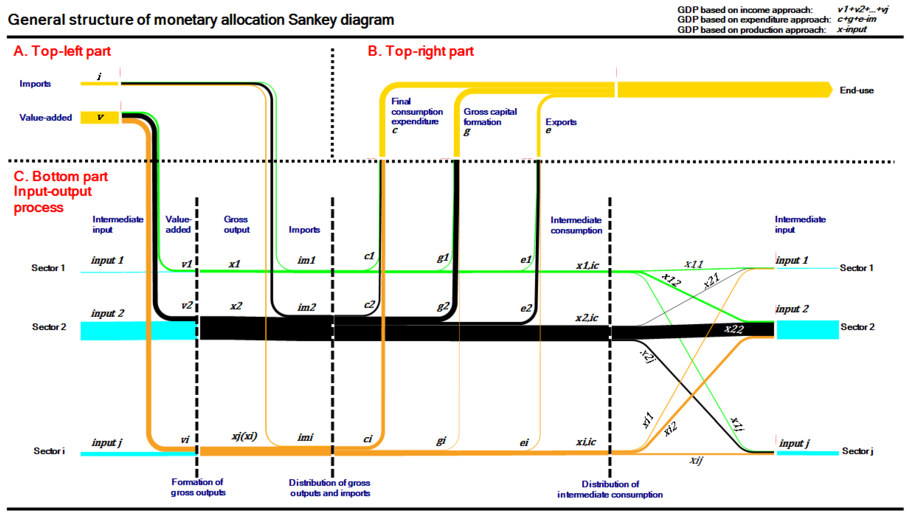 Sustainability 13 12239 g002