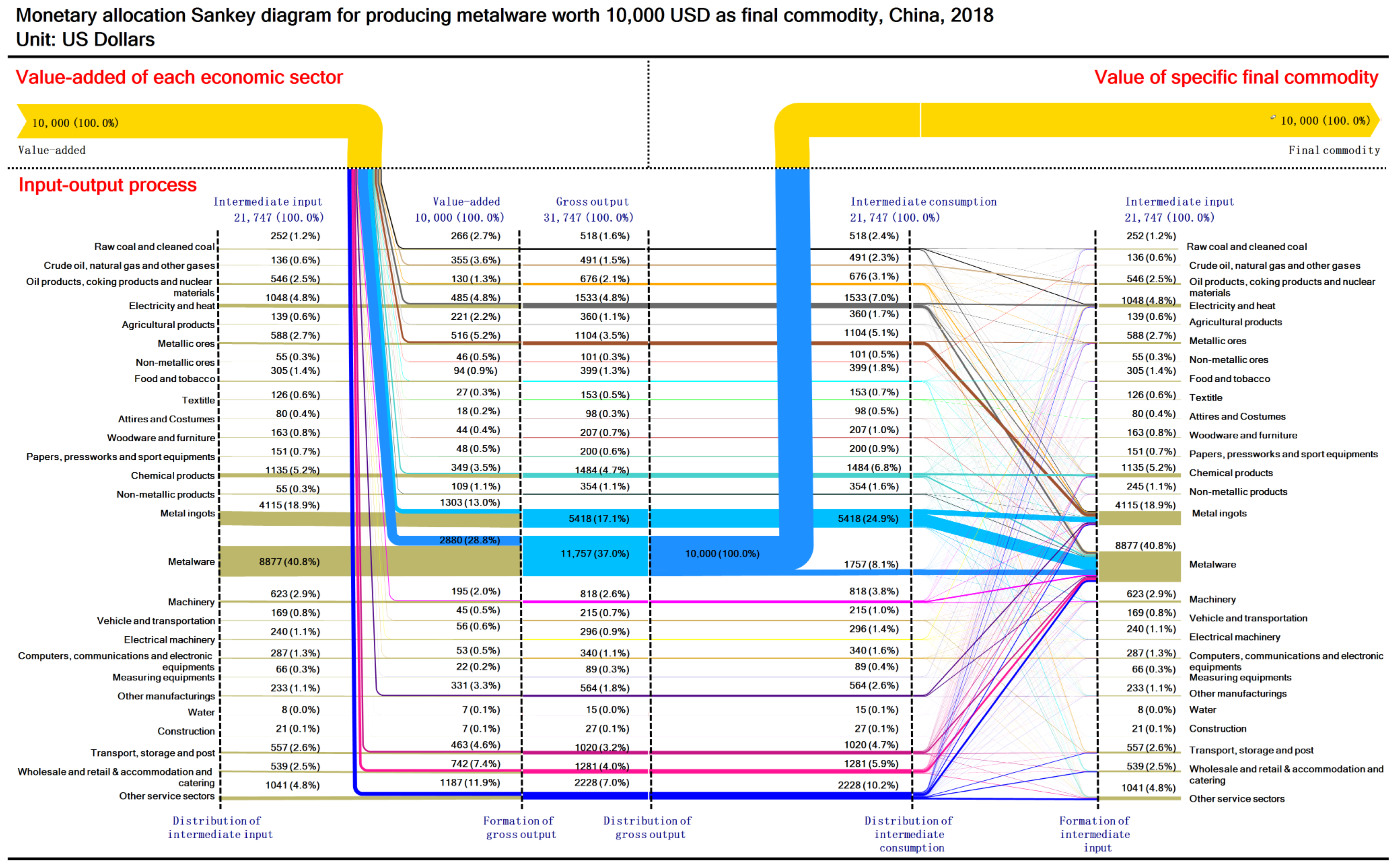 Sustainability 13 12239 g0a16