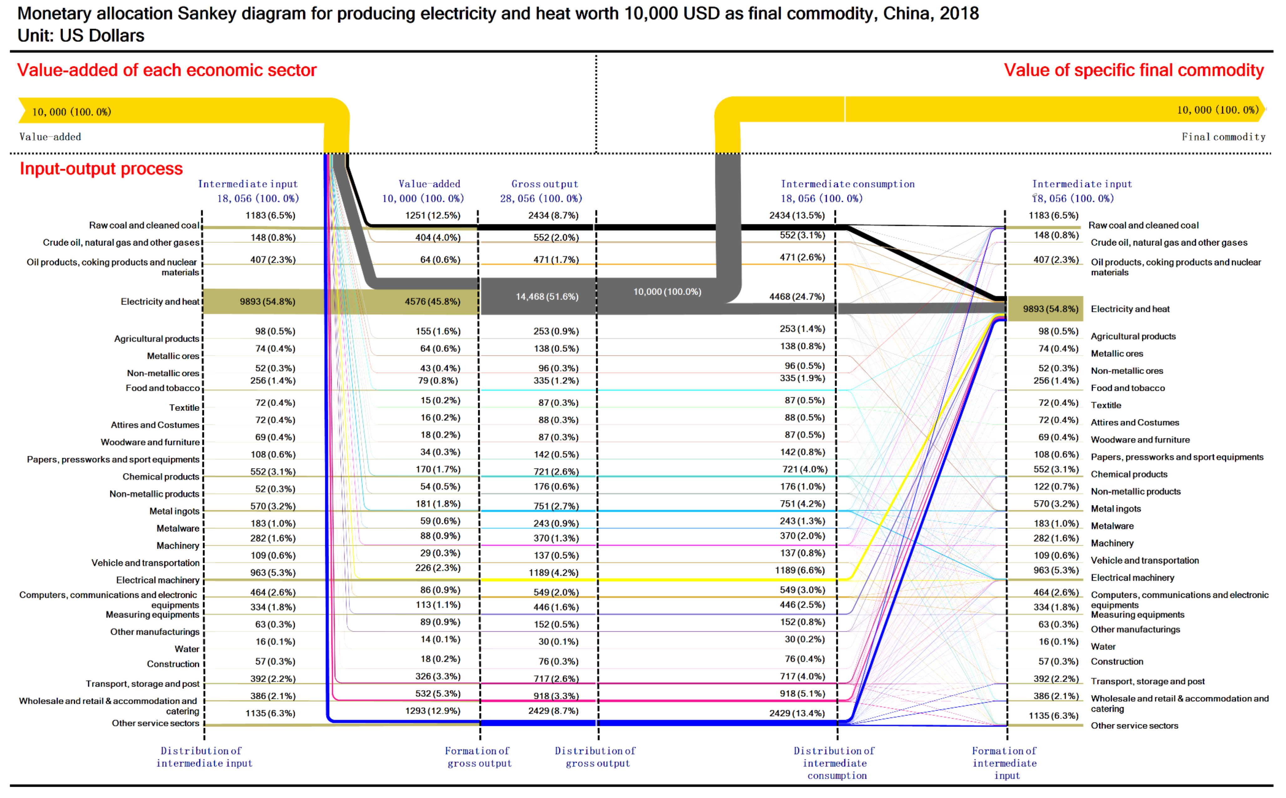 Sustainability 13 12239 g0a4