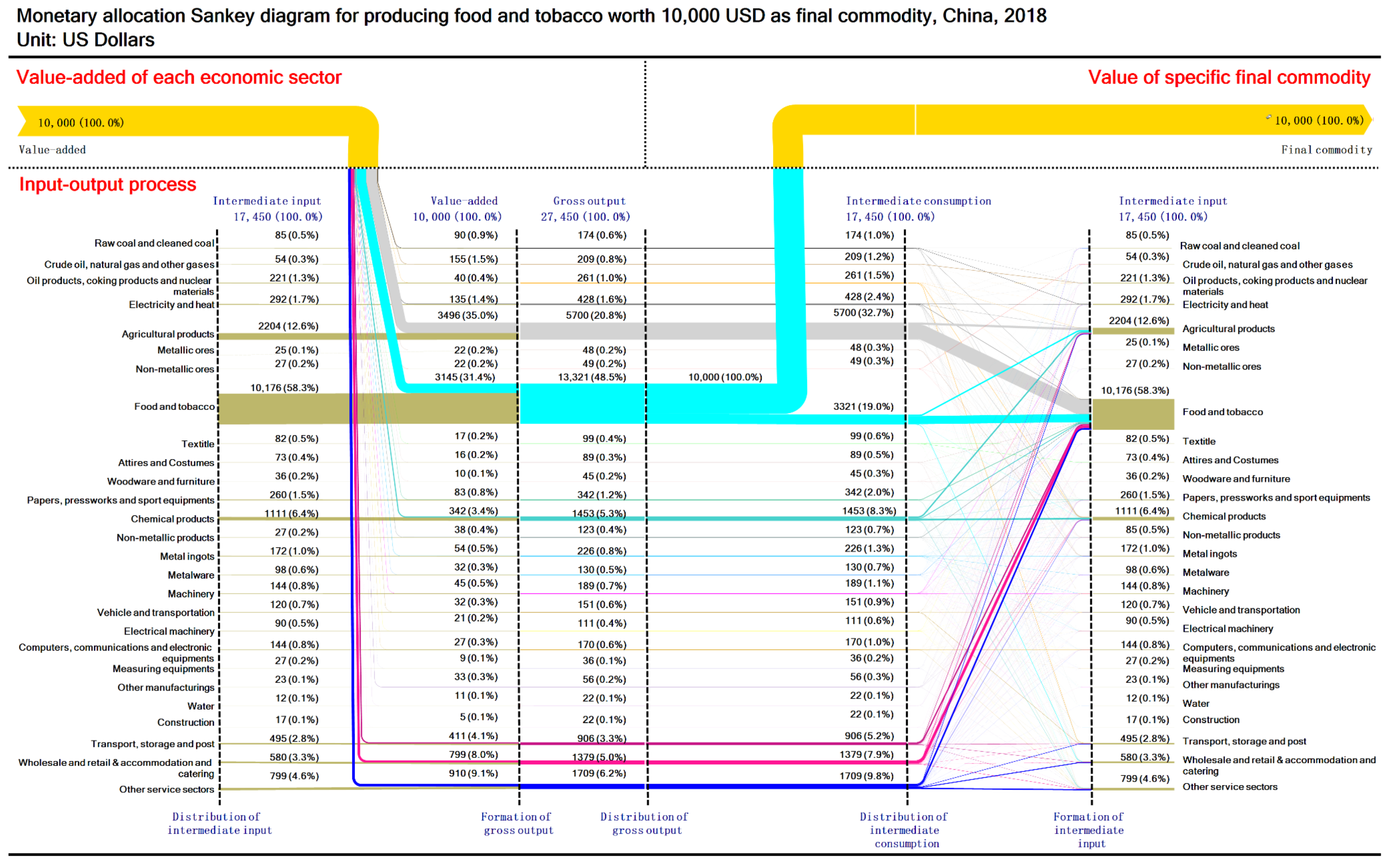 Sustainability 13 12239 g0a8