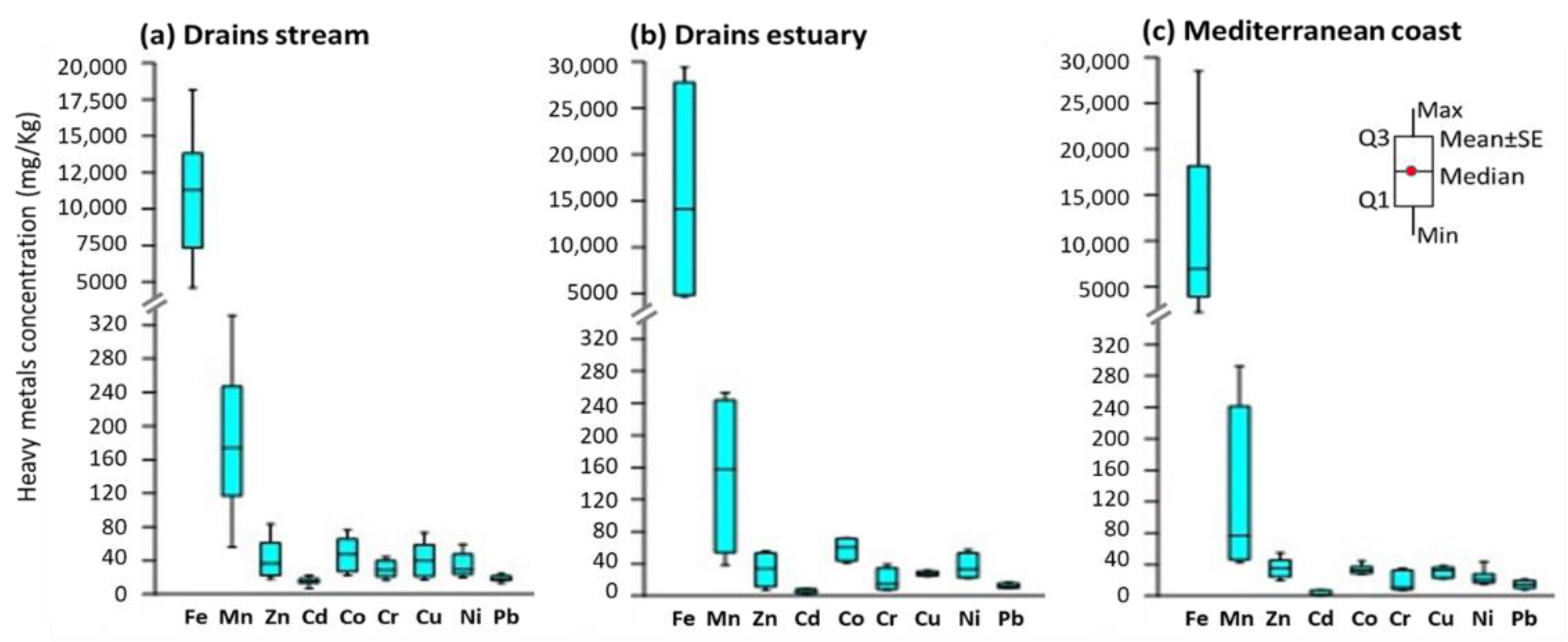 Sustainability 13 12244 g002